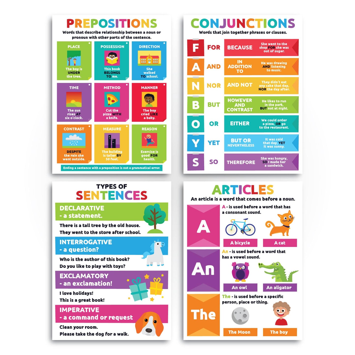 Sproutbrite 12 Pack 12"x16" Parts of Speech Poster Grammar Educational Poster for Classroom - Classroom Decor Decorations, Middle School - Works Like a Mini Grammar Guide (Bright)
