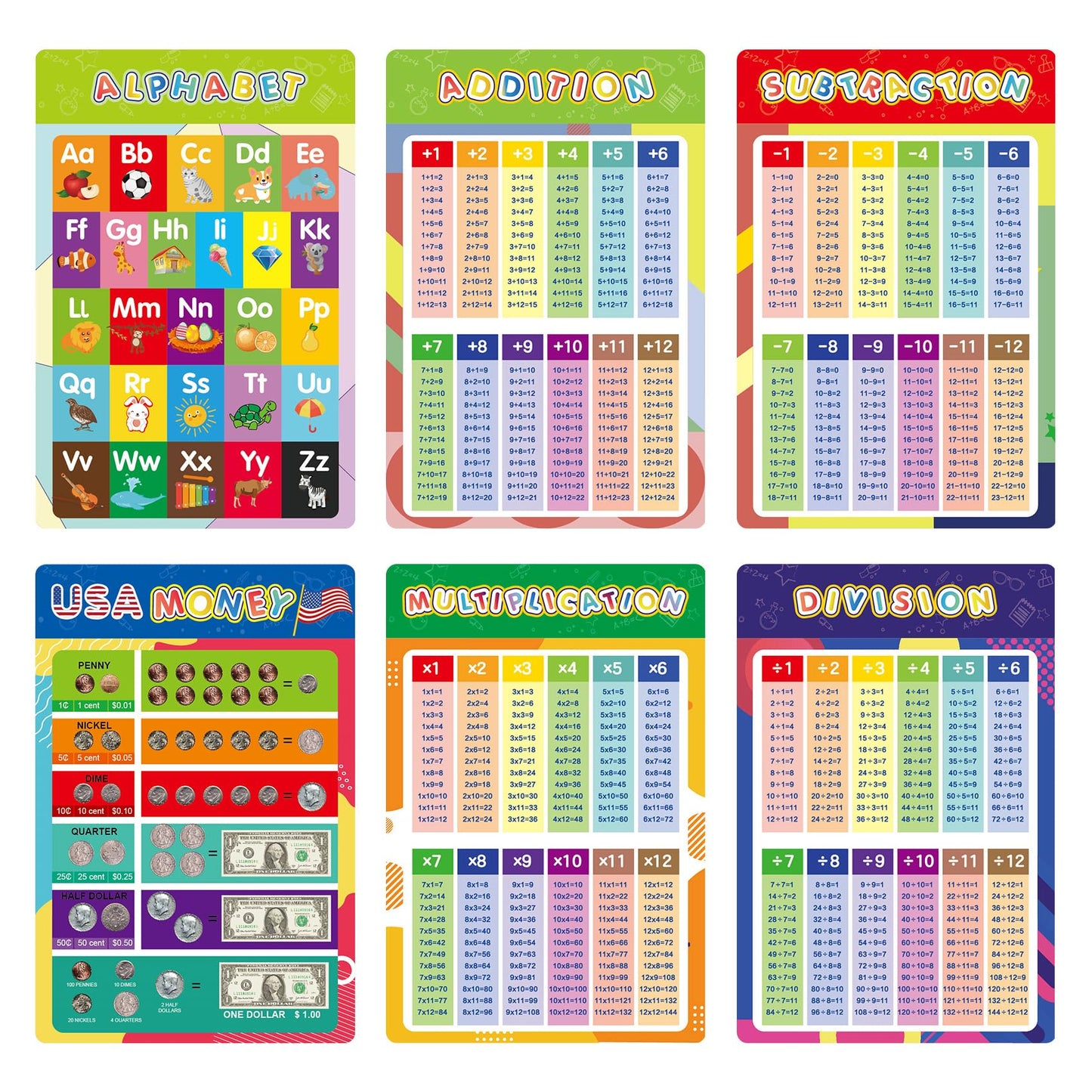16 Pieces Educational Posters for Elementary Middle School Classroom Teach Homeschool Decor 1st 2nd 3rd 4th 5th Grade for Kindergarten Preschoolers Toddlers Kids