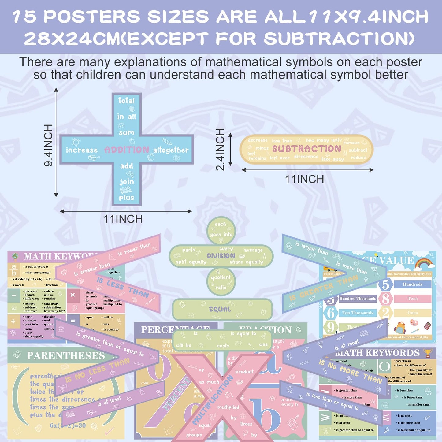 Eersida 27 Pcs Educational Math Posters Set Include 15 Keywords Math Multiple Posters 12 Multiplication Numbers 1-12 Flyers for Classroom Elementary School Supplies Bulletin Board(Pastel)