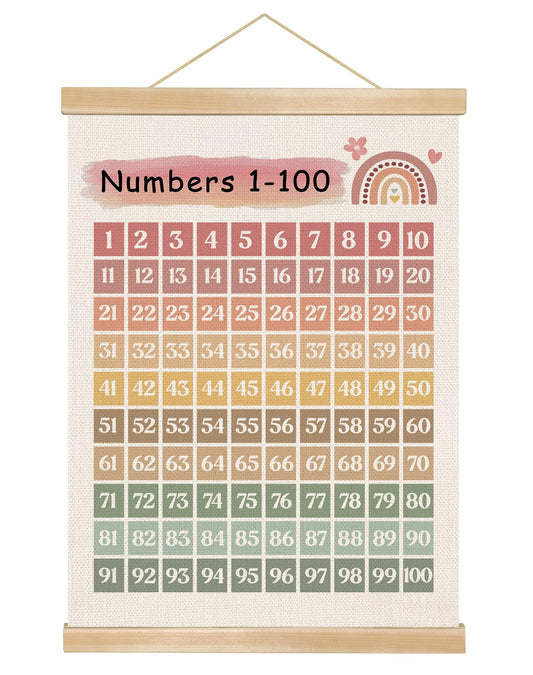 Boho1–100 Number Chart Linen Canvas Wall Art Poster with Wooden Hanger Frame – 1-100 Educational Poster for Homeschool Preschool Classroom Nursery Playroom,Kids Room Wall Decor 14x18.5 Inch(Colorful)