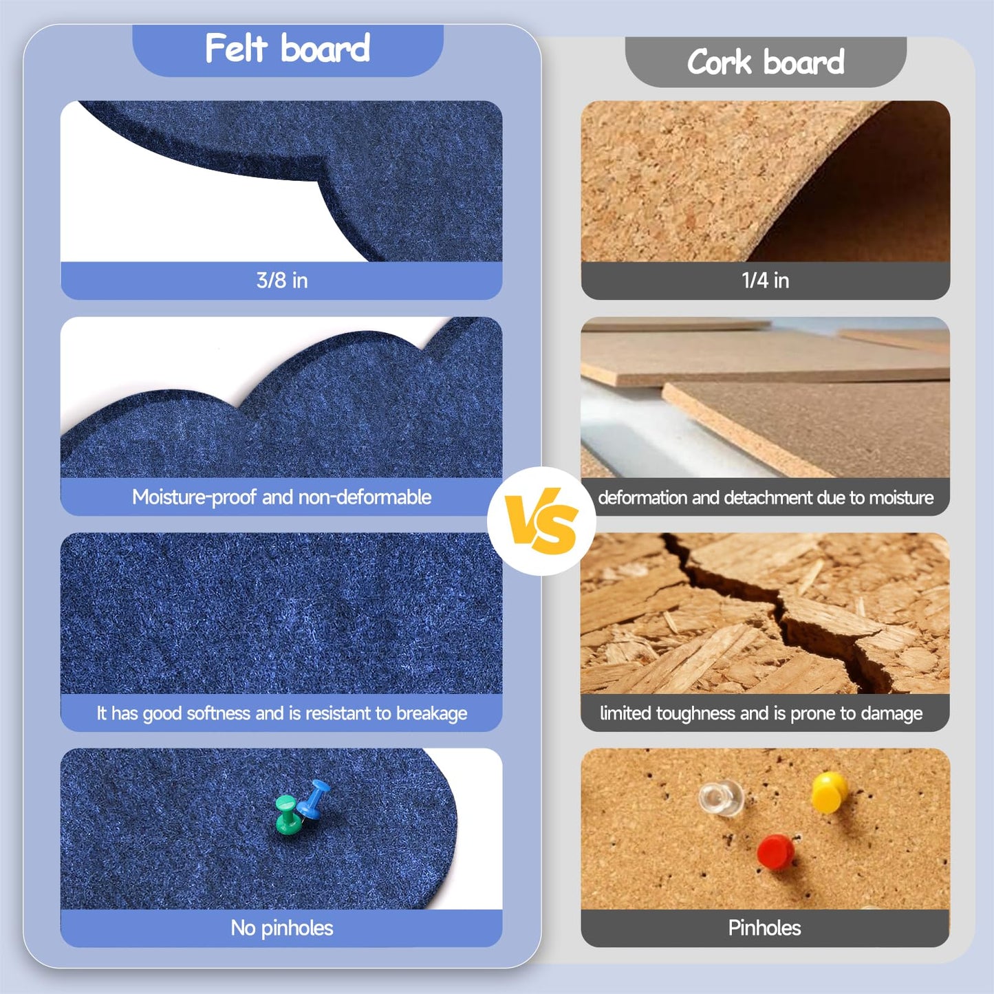 Felt Bulletin Board 36" x 24" Cork Board Alternative,Decorative Felt Pin Board Foldable Cork Boards for Walls Self-Adhesive Cork Board for Home Office Classroom Pin Board (Dark Blue)