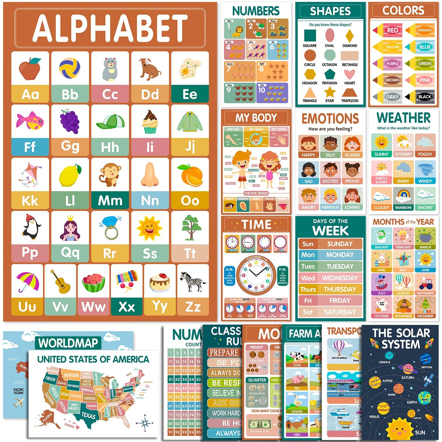 KIDS KING 18 Learning Posters for Toddlers 1-3, Pre-K and Kindergarten Laminated Waterproof Educational Poster Charts for Preschoolers - Homeschool and Classroom Decor