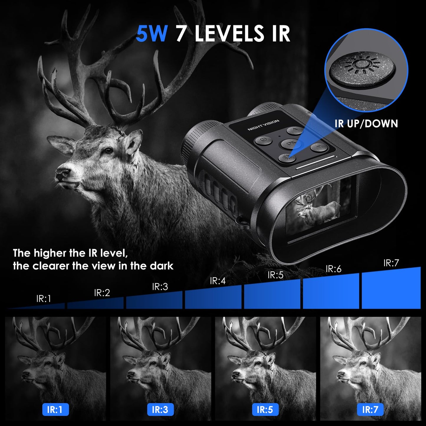 Gifts for Men and Teen Boys,Night Vision Goggles,Night Vision Binoculars,32GB Card Included, Photo/Video Capture,Outdoor Tools for Education, Wildlife Watching,Birthday Gifts for Boy,Men,Gift for Dad