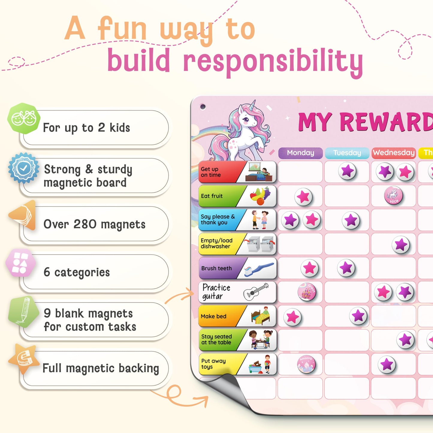 LIKARTO Magnetic Reward Chart for Kids with 280 Magnets - Behavior Chart for Kids at Home - Responsibility Reward Chart - Chore Chart - Visual Schedule - Ideal for Ages 3-9, Autism, ADHD - Pink