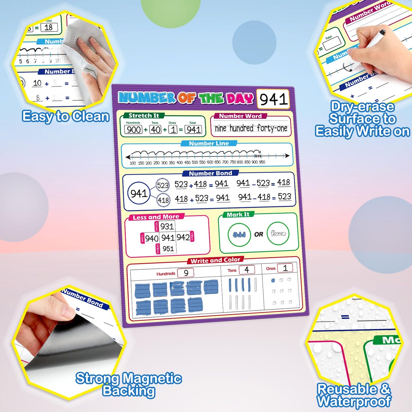 Aizweb Giant Magnetic Number of the Day Chart Paper,Dry Erase Place Value Number Line for Classroom Whiteboard Accessories,Teacher Must Have Essential Homeschool Teaching Supplies,Math Manipulative
