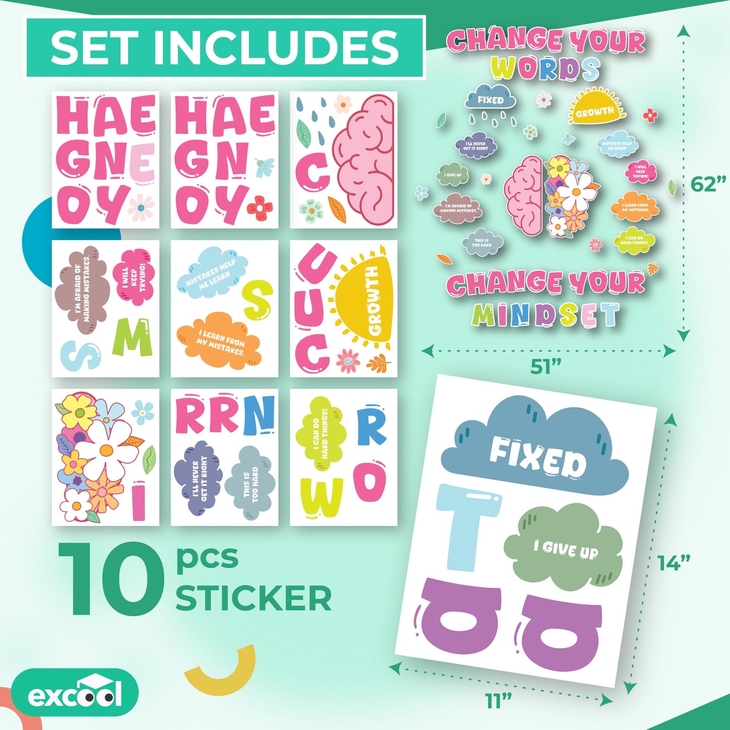 EXCOOL CLUB Growth Mindset Bulletin Board Set - Change Your Words Change Your Mindset Teacher Bulletin Board Decorations For Classroom Decor, Positive Affirmations Wall Decor Growth Mindsets Posters