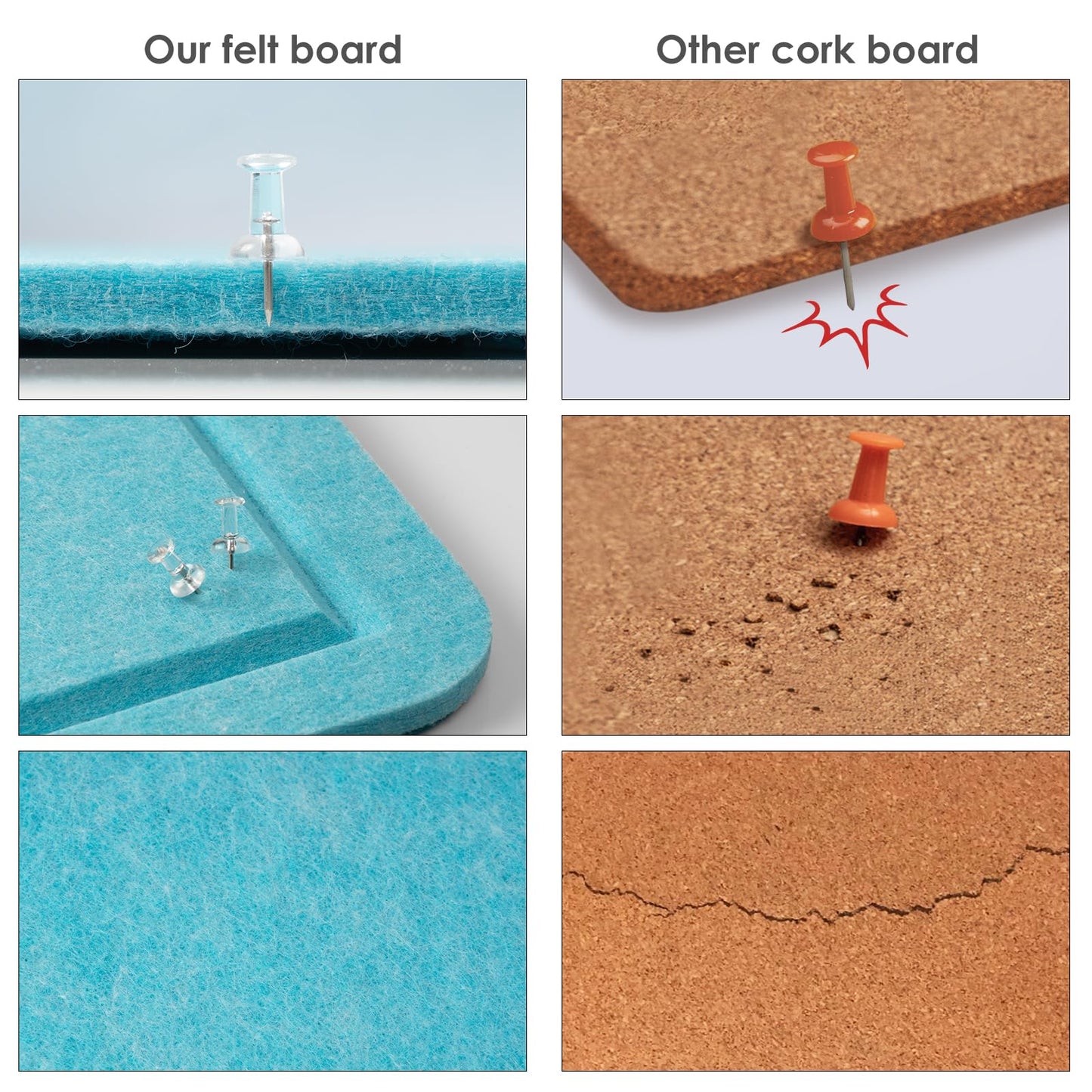 Bulletin Board, 36 x 24 inches Felt Board - Decorative Pin Board, Cork Board Alternative for Wall, 3' x 2' Foldable Picture Board Self-Adhesive Vision Board with 20 Pushpins - Turquoise Blue