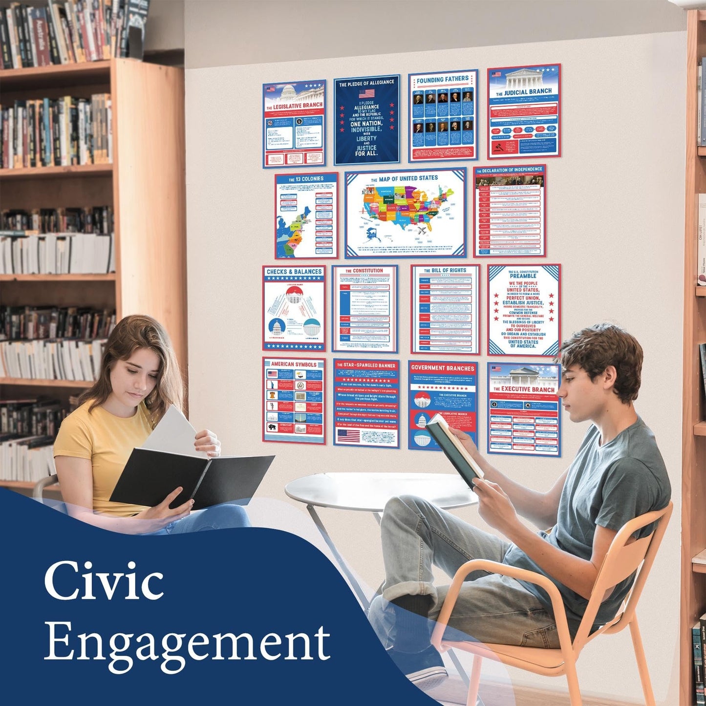 Wallbuddy US Government Educational Classroom Posters Set of 15 | Unframed Government Structure Civics & History Decor | American Teacher Must Have Classroom Essentials High School (12x16)