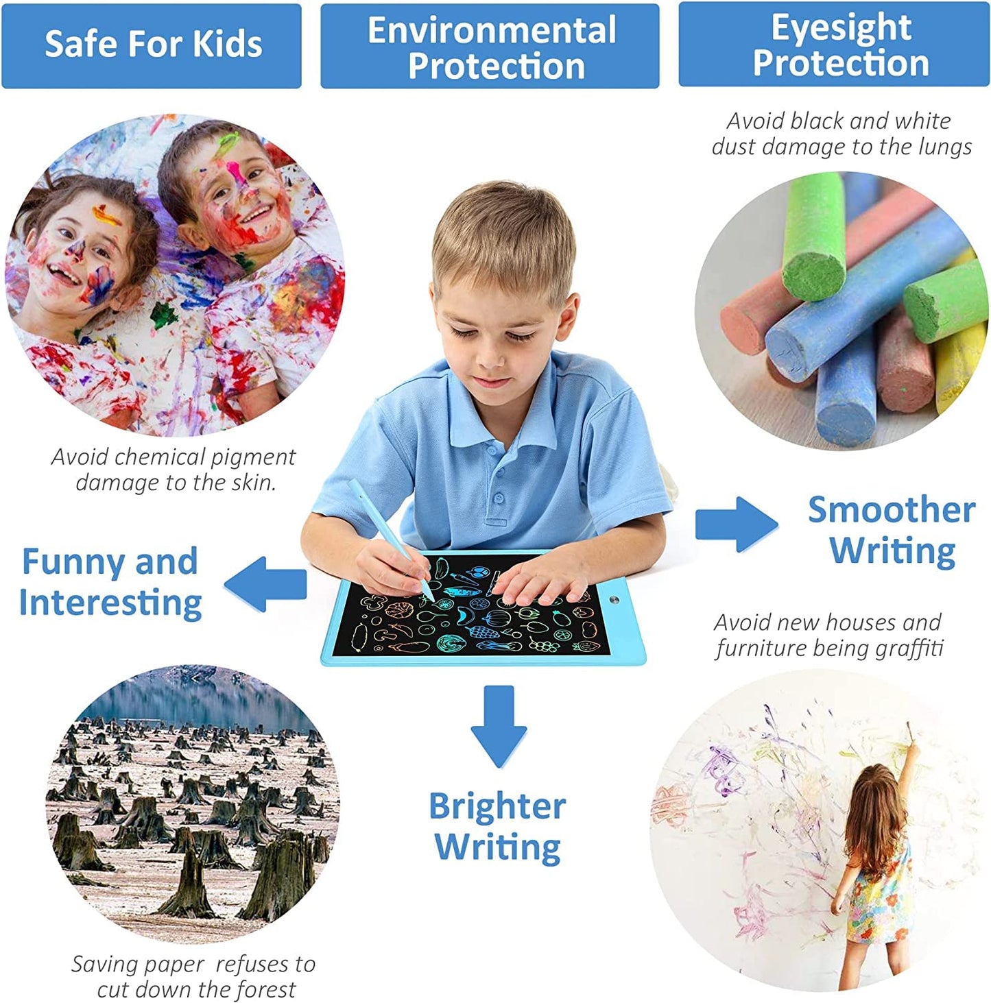 2 Pack LCD Writing Tablet for Kids Doodle Board 10 Inch, Electronic Drawing Tablet Drawing Pads, LEYAOYAO Drawing Board Learning Educational Toddler Toy - Gift for 3-6 Years Old Boys Girls