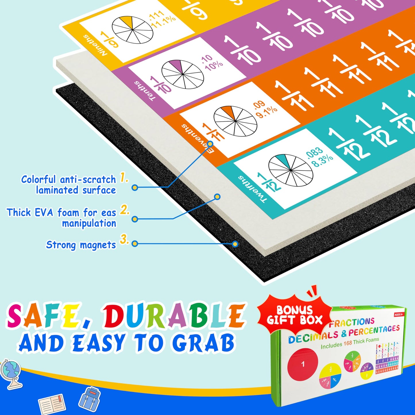 168PCS Magnetic Fraction Tiles Circles, Magnetic Fraction Educational Puzzle for Kids, Fraction Manipulatives Class Set for Elementary School Early Math Skills