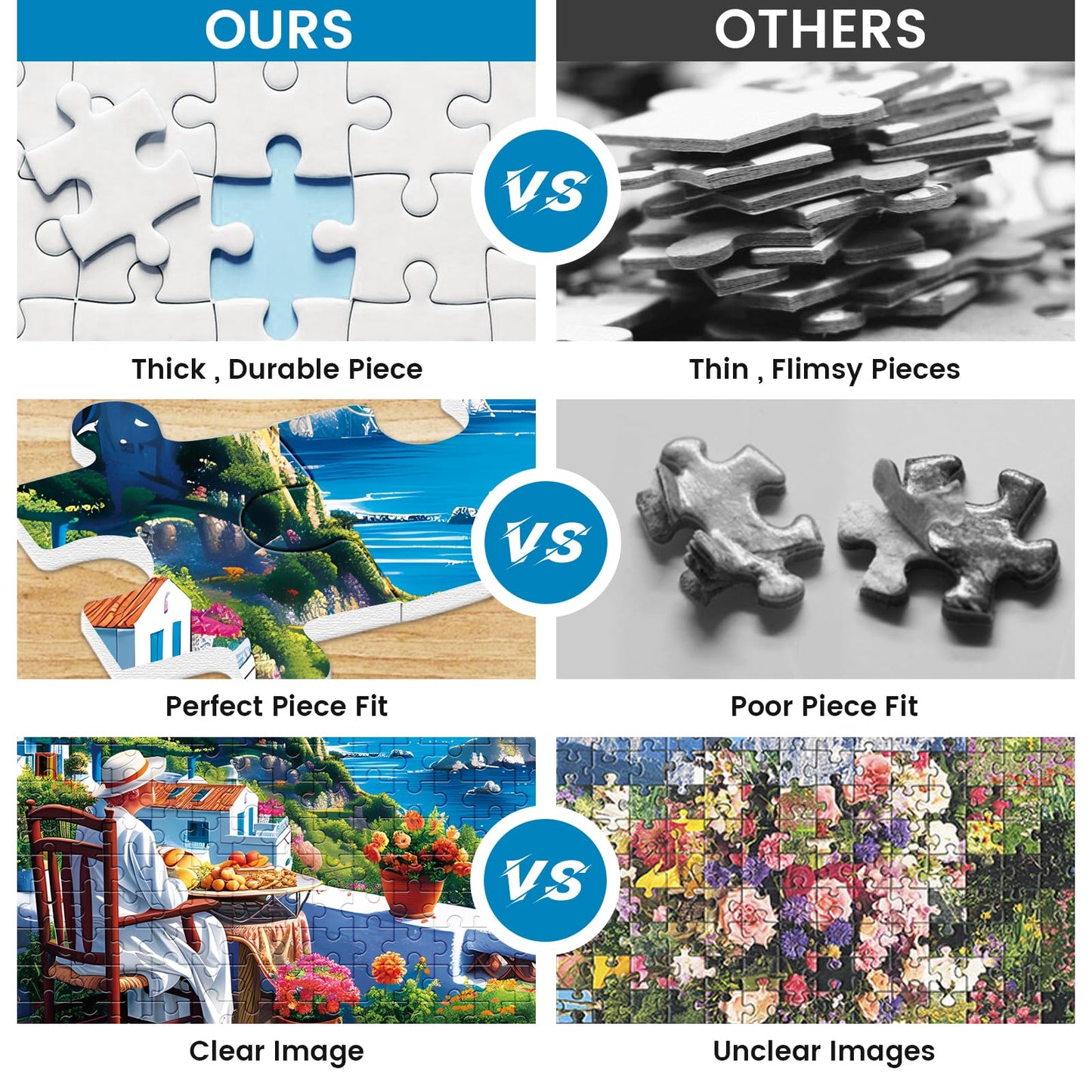 500 Piece Puzzles for Adults, seafront Jigsaw Puzzle, Nature Landscape Jigsaw Puzzle, Creative Games and Holiday Party Gifts, Fun and Challenging Family Games 20.5×15 in