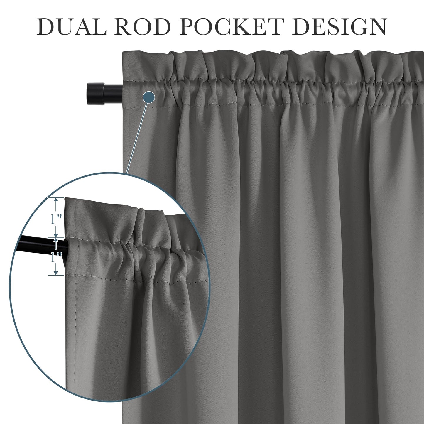 PONY DANCE Grey Back Door Curtains for Door Window, 100% Blackout Dual Rod Pocket Privacy French Curtain for Kitchen, Thermal Insulated Small Window Drapes for Classroom, W25 x L40, 1 Panel
