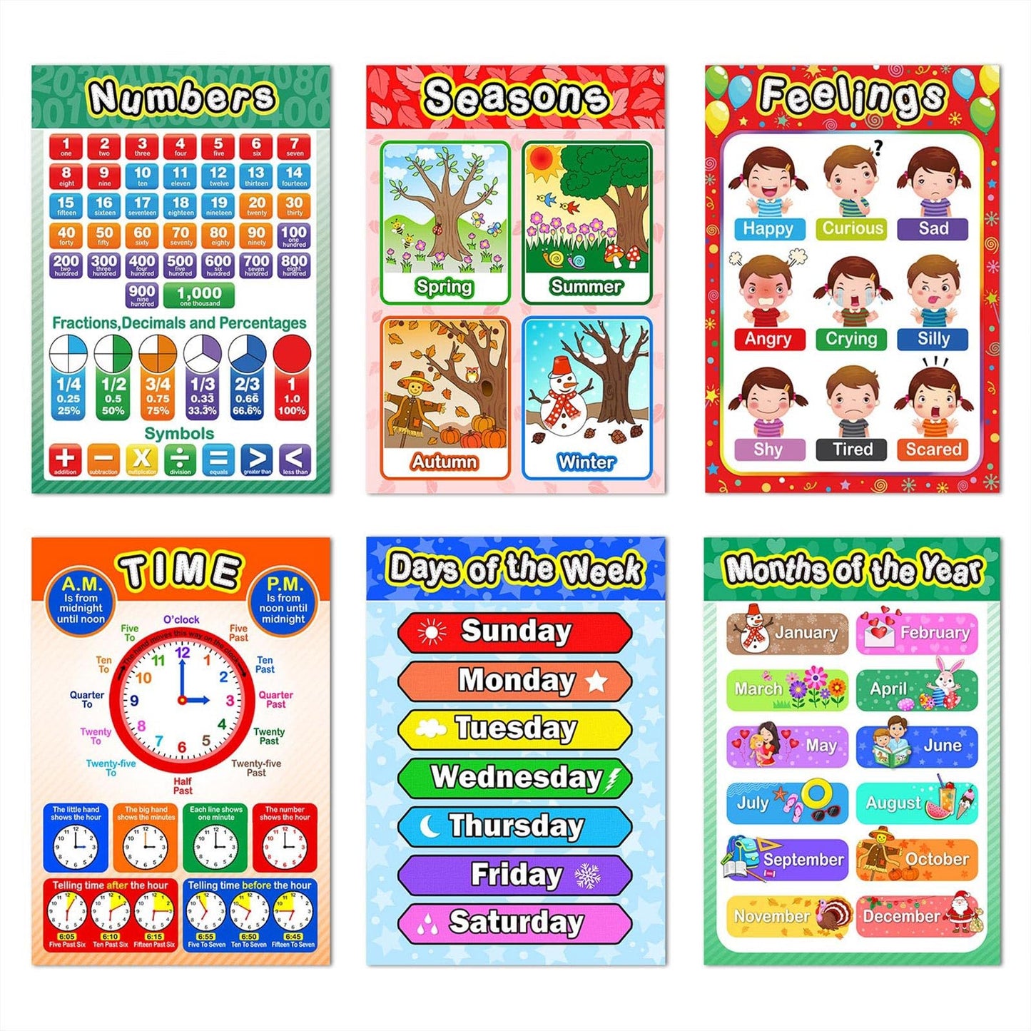 Outus 19 Pcs Educational Math Posters for Multiplication Table Charts Division Addition Subtraction Fractions Posters for Elementary (Mixed Style, 19 Pieces)