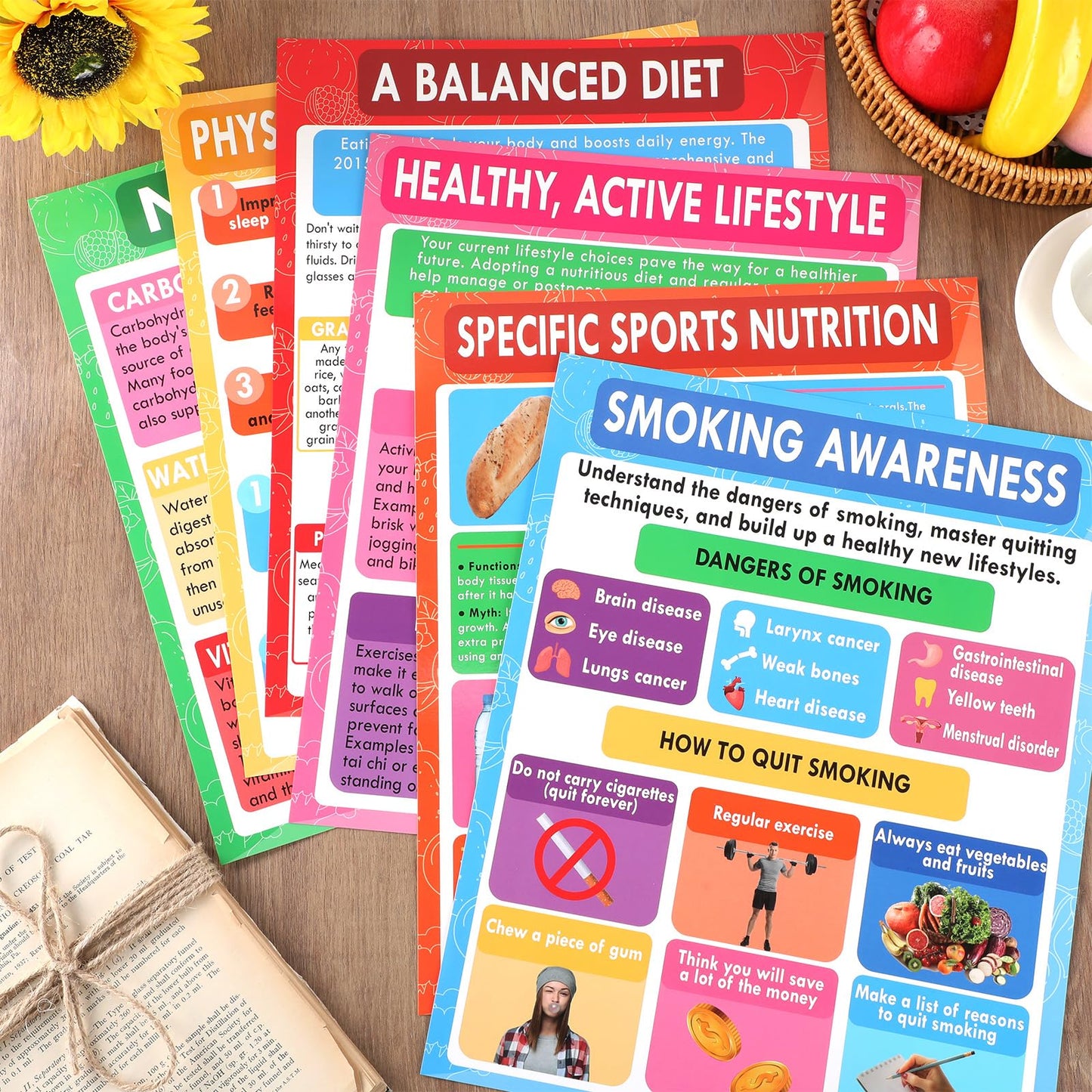 13Pcs Health Lifestyles Posters for Classroom Health and Physical Educational Learning Materials Fitness Food Chart Nutrition Sports Wall Art for Back to School Student Teacher Home Kitchen Wall Decor