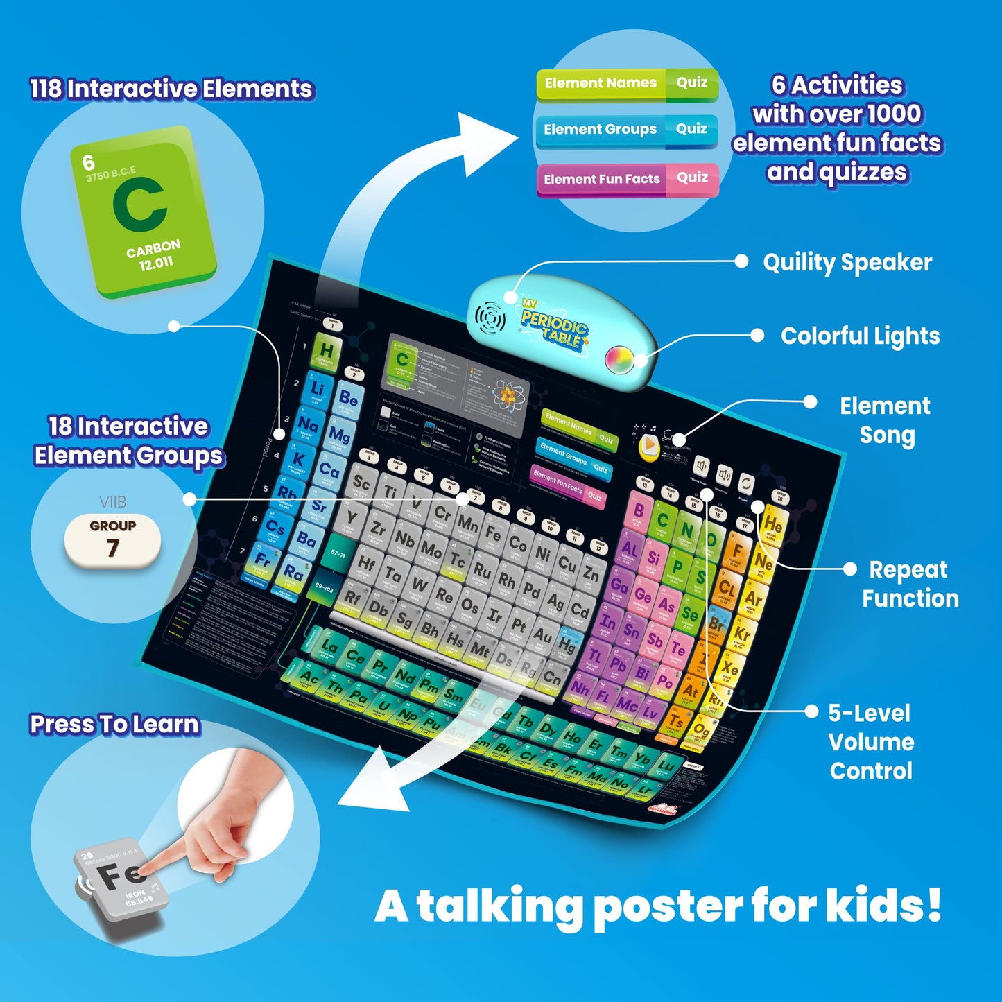 BEST LEARNING i-Poster My Periodic Table – Interactive Talking Periodic Table for Kids Ages 8-14 to Learn Elements, Symbols & Atomic Facts Through Sound and Quiz Play