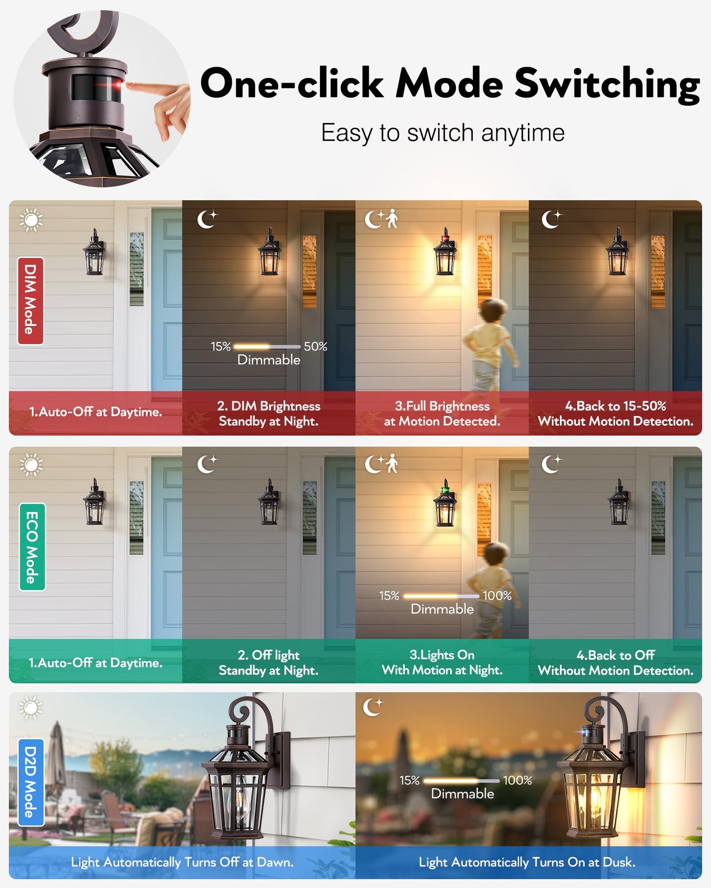 OPAXIS Motion Sensor Porch Light - Waterproof Wall Sconce Lantern, E26 Socket, Oil Rubbed Bronze, Model P8106, 1-Pack