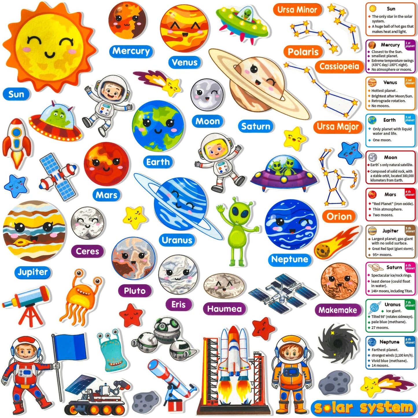 PENGFULL Felt Flannel Board Story Pieces for Toddlers Preschool,Kids Interactive Storytelling Teaching Play Kits for Flannel Board or Felt Board,with Words Felt Pieces(Solar System)
