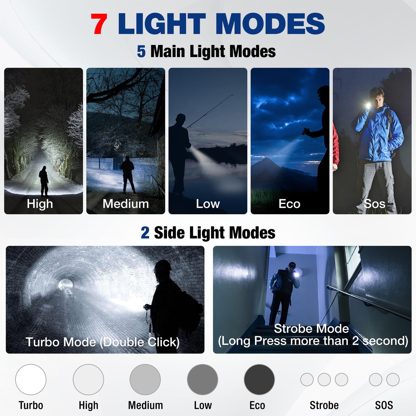 WORKPRO 1200LM Rechargeable Tactical Flashlight, Mini EDC, 7 Light Modes, Zoomable, Aluminum, Black, Model W139025