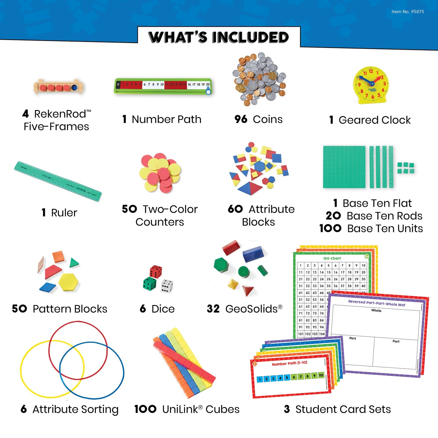 Reagan Tunstall & Kristina Grant hand2mind Small Group Math Sets - K-1, Math Manipulatives - Base Ten, RekenRods, Pattern Blocks, Attribute Blocks, Two Color Counters
