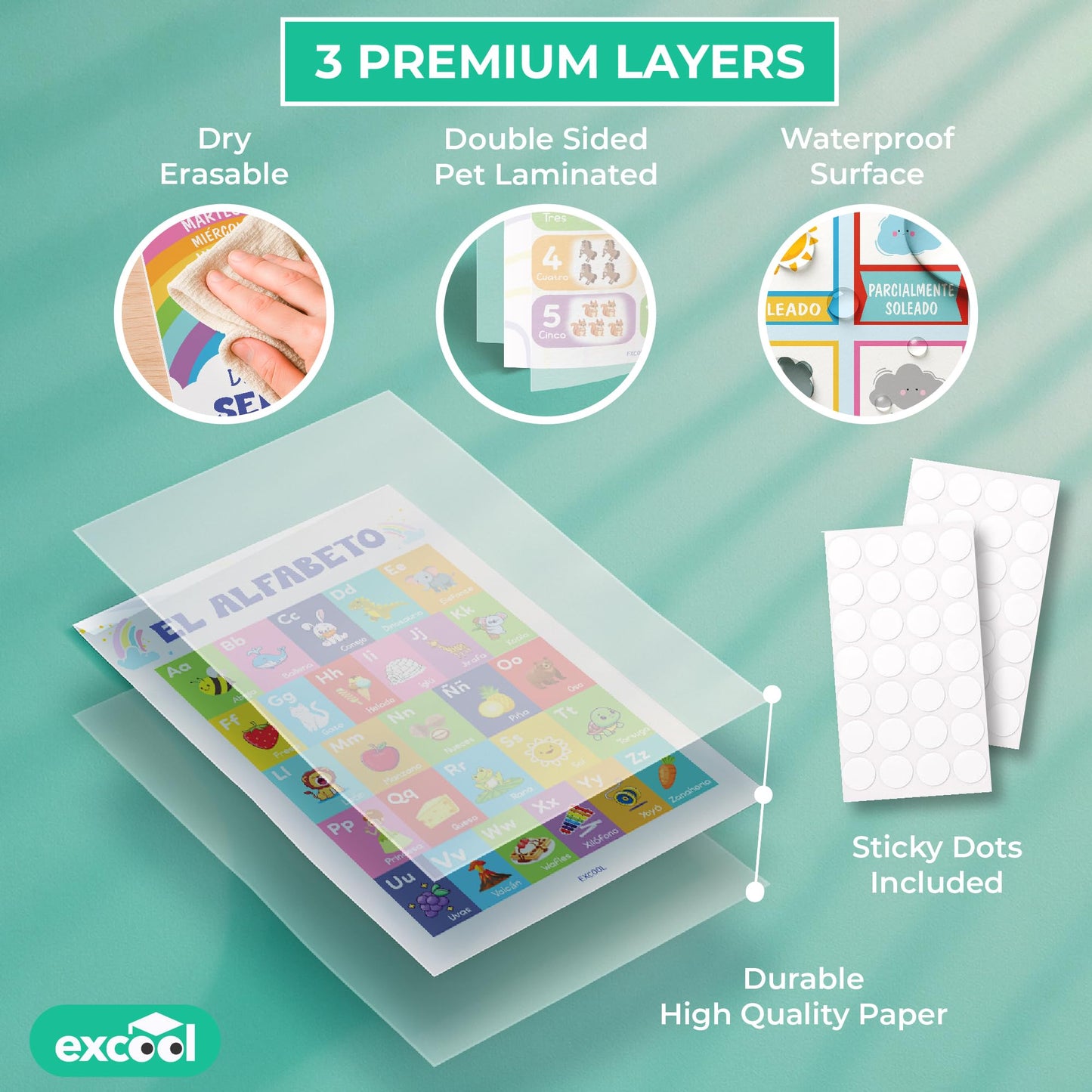 EXCOOL CLUB 32 Spanish Classroom Posters For Elementary - Colorful Bilingual Educational Posters For Toddlers 1-3, Laminated Learning Poster Preschool Must Haves, Abecedario Para Niños En Español