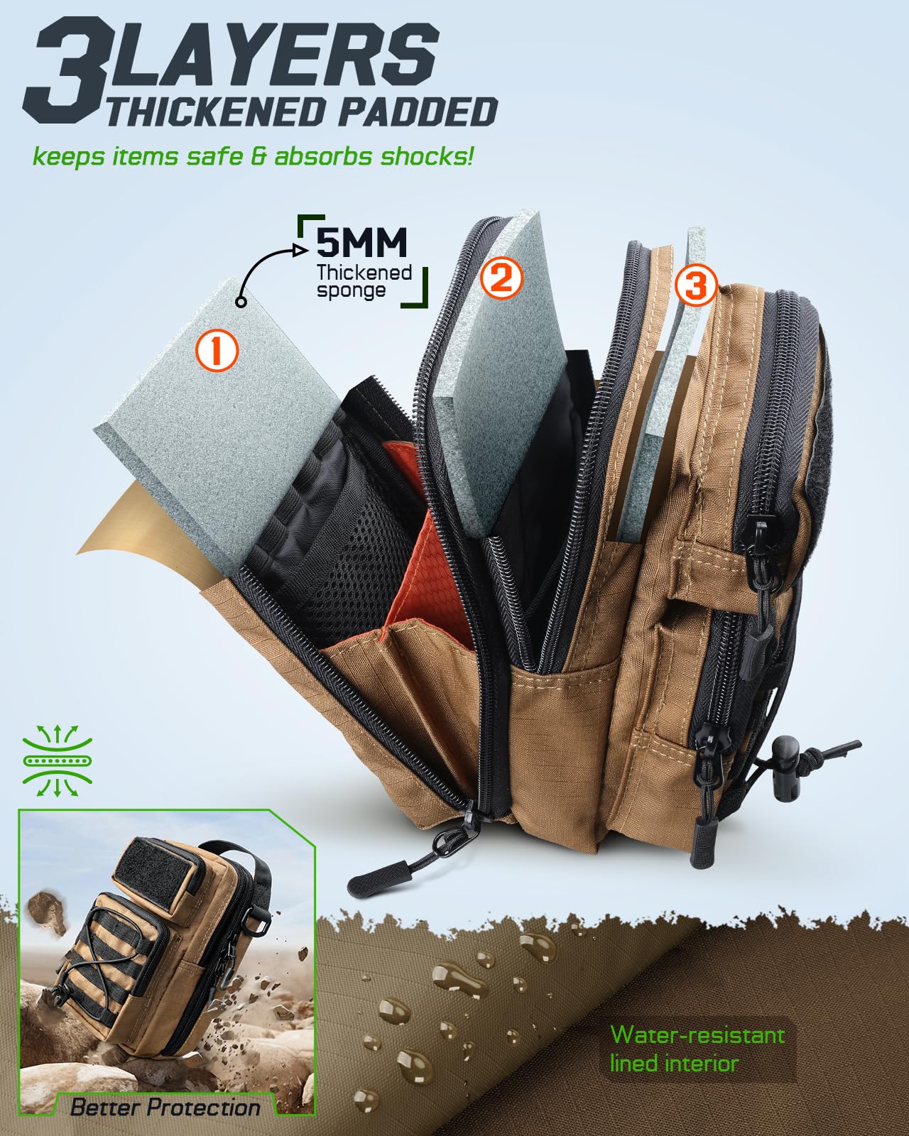 RXW Large Capacity Pencil Pouch for Boys, Tactical EDC Zippered Pencil Bag, Small Tool Pouch for Adults (includes US Flag Patch + 2 MOLLE Straps) (Coyote Brown)