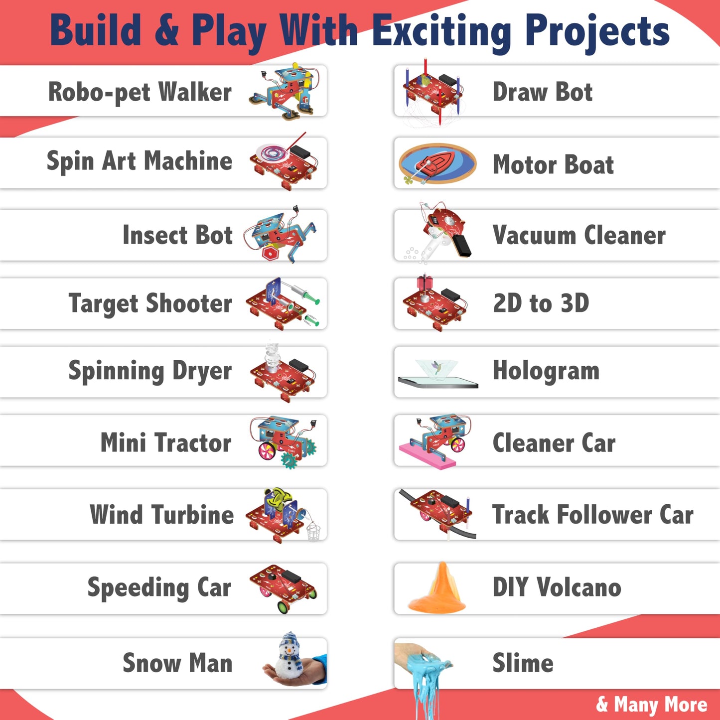 Butterfly EduFields 200+ Jumbo STEM Projects Kit for Kids Age 12-14 | Engineering & Science Experiments for 8-12 Year Olds | Electronics Circuits | Best Birthday Gift for Kids Age 12-14