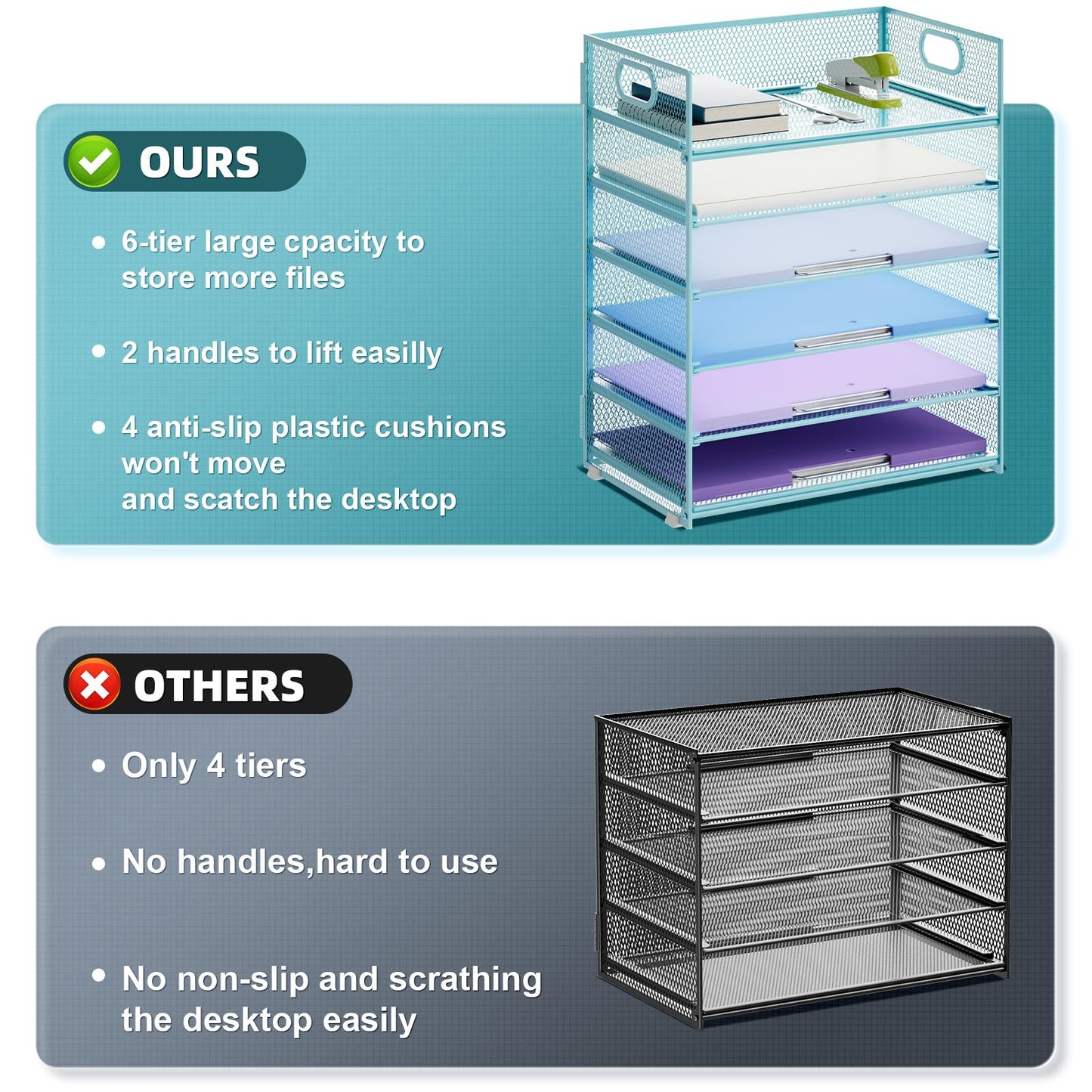 Marbrasse 2 Pack Desk Organizer with Handle, 6 Tier Paper Letter Tray, Mesh Desk File Organizer for Office, School and Home - Blue