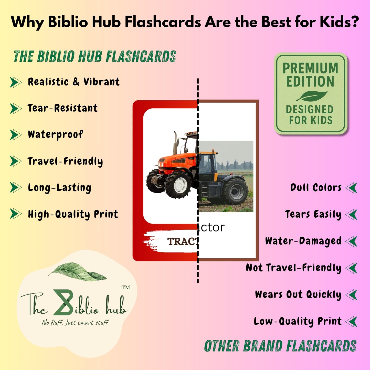 The Biblio Hub Vehicles Flashcards – Non-Tearable Synthetic Learning Cards for Toddlers, Preschool & Kindergarten, Double-Sided Set