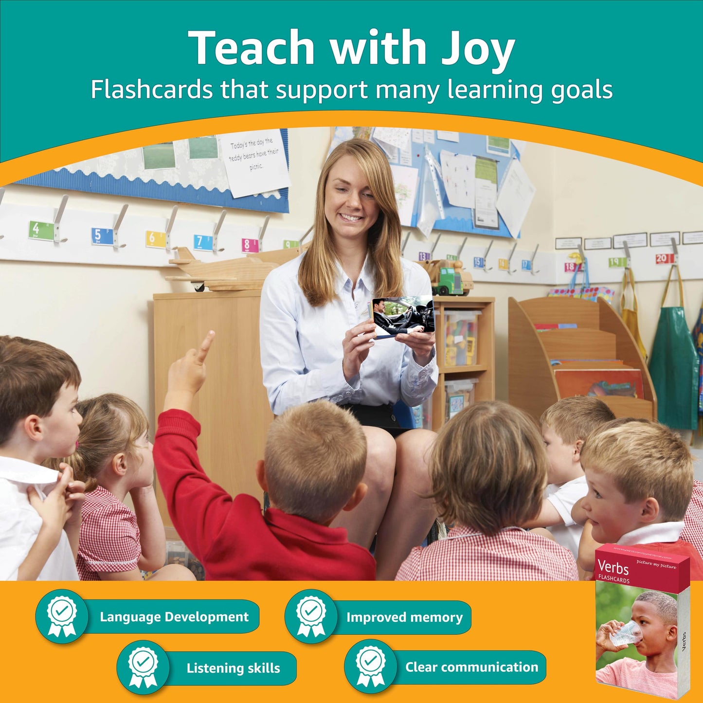 Picture My Picture Verbs Volume 1 Flash Card Set – Speech Therapy Tool for Vocabulary, Communication & Thinking, Scratch-Resistant with Activity Guide, Suitable for Education, ESL & ABA – Set of 40