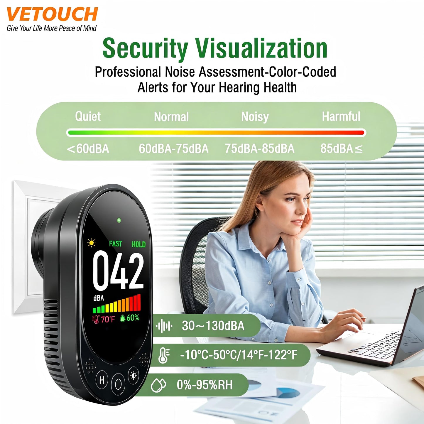 VETOUCH Decibel Meter, Plug-in Sound Level Meter, 3-in-1 Sound Decibel Meter & Noise Decibel Meter, Decibel Meter Sound Level Reader for Wall, Apartment, Classroom, RV & Home, 30-130dBA