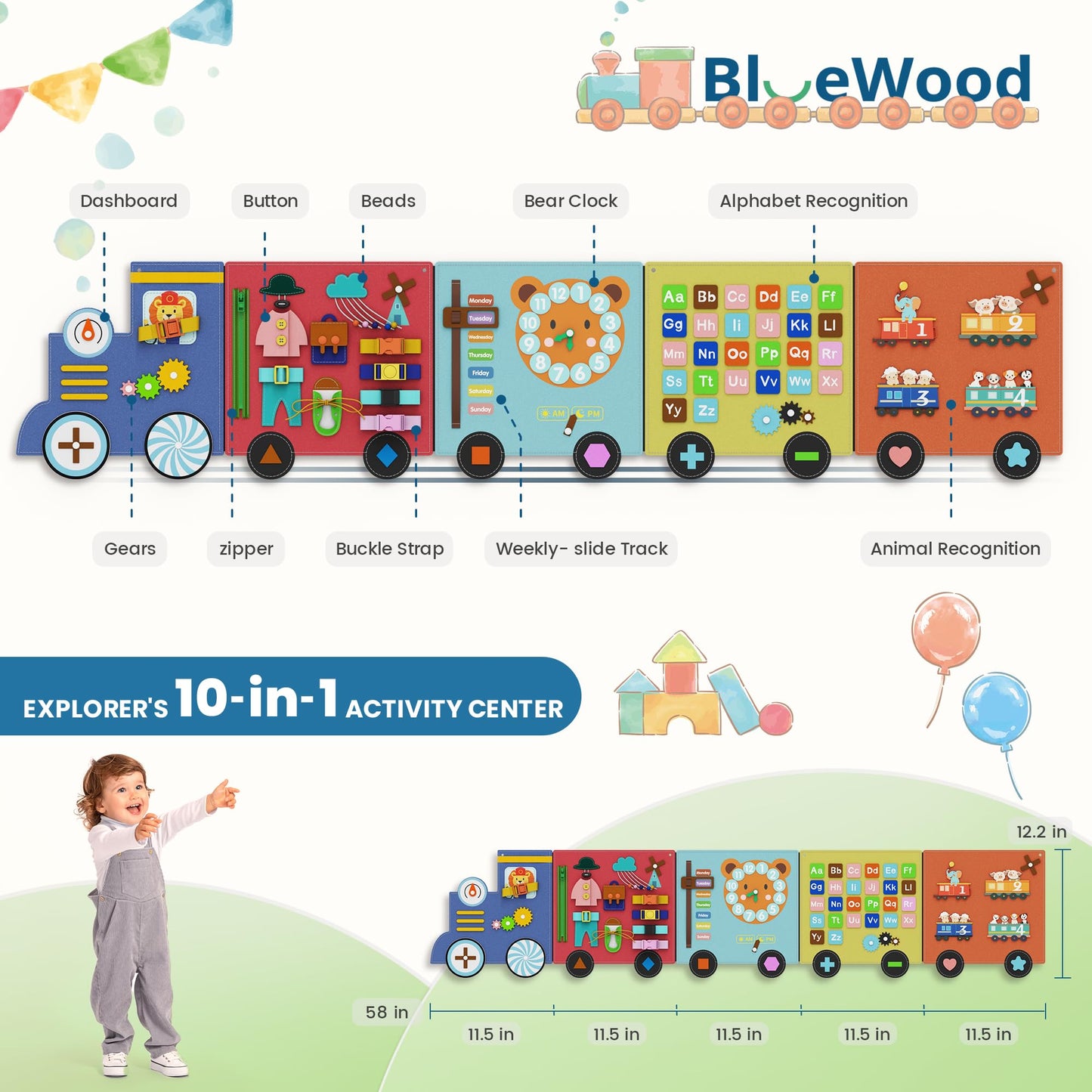 BlueWood Felt Wall Busy Board Panels, Toddler Learning Activity Center, Montessori Philosophy Sensory, Educational Toys, Conducive to All-Round Development - Train
