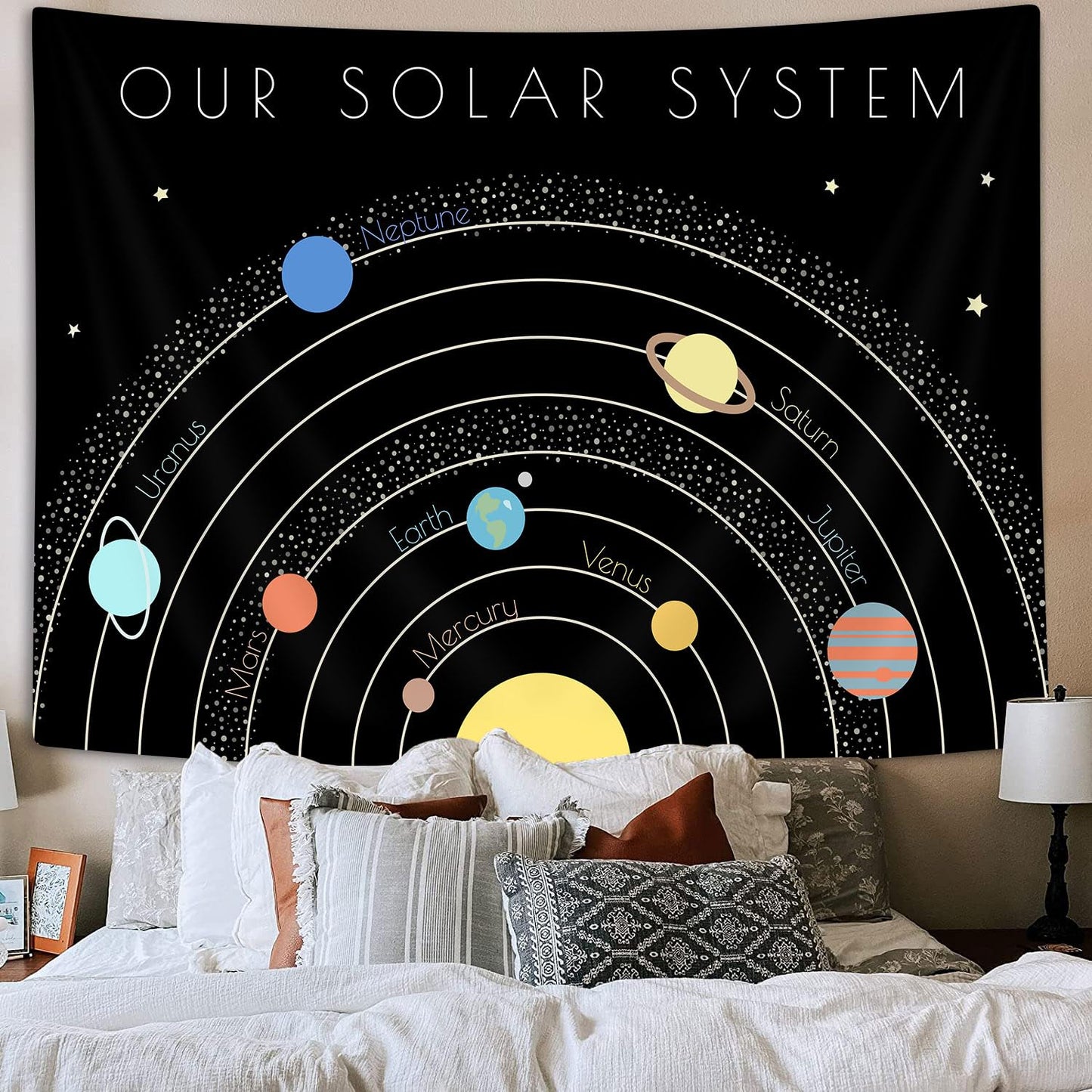 TOMOZ Solar System Tapestry, Galaxy Universe Planets Tapestries for Kids Boys, Educational Science Wall Tapestry for Classroom Bedroom Playroom Dorm Nursery Decor 60 x 51Inch