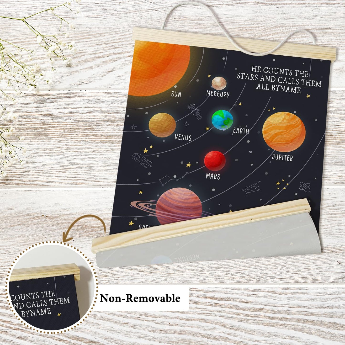 Nopoben Solar System Poster Hanger Frame, Outer Space Canvas Wall Art, Educational Planets Wall Decoration for Kids, Classroom Nursery Kids Room Playroom Preschool Decor(12x16 Inches)-01