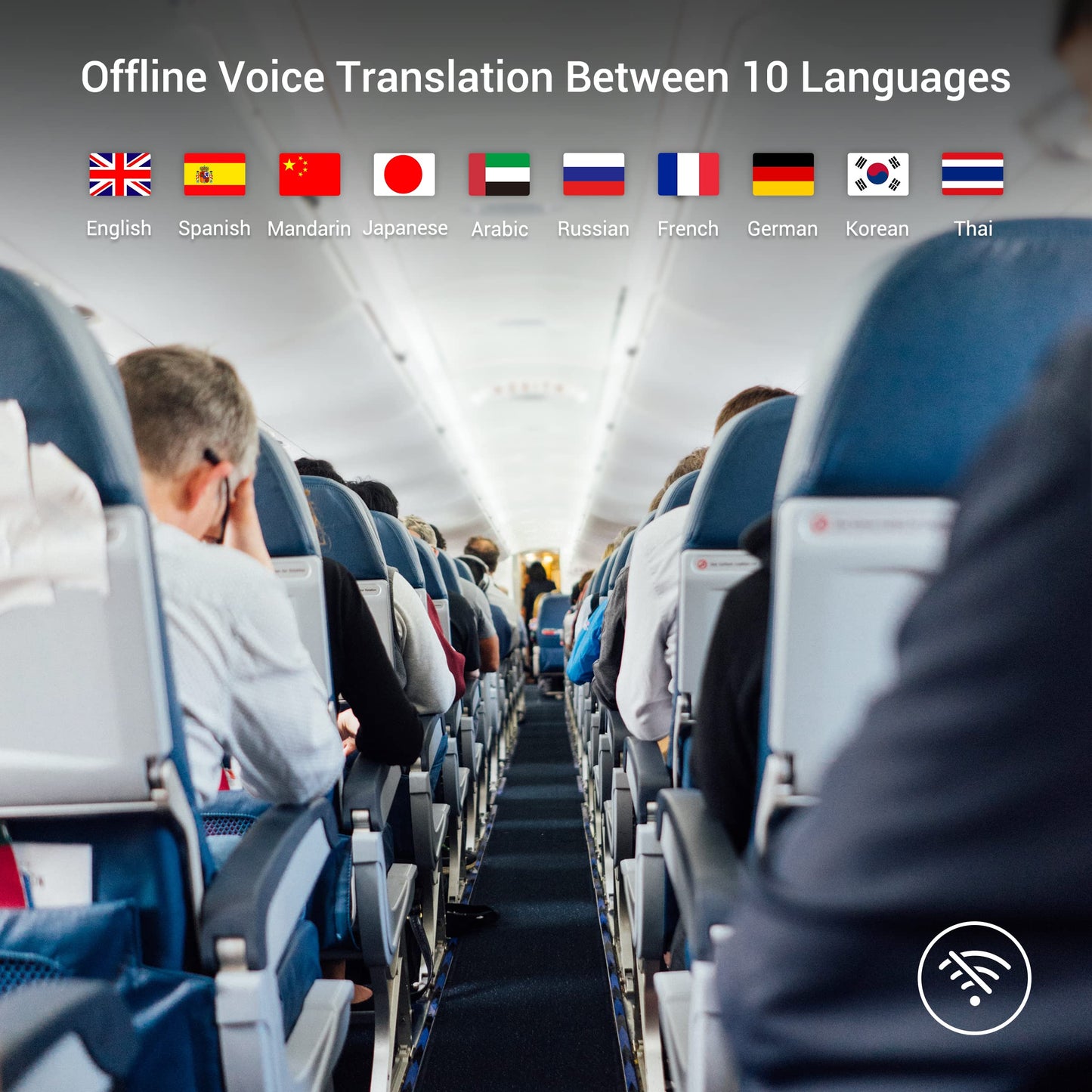 ANFIER Language Translator Device 144 Languages and Accents with 3.7 inch Touchscreen [Latest Generation Smart Translator-W12] AI Image Translator Device Portable Two-Way Voice Translator W12 Black