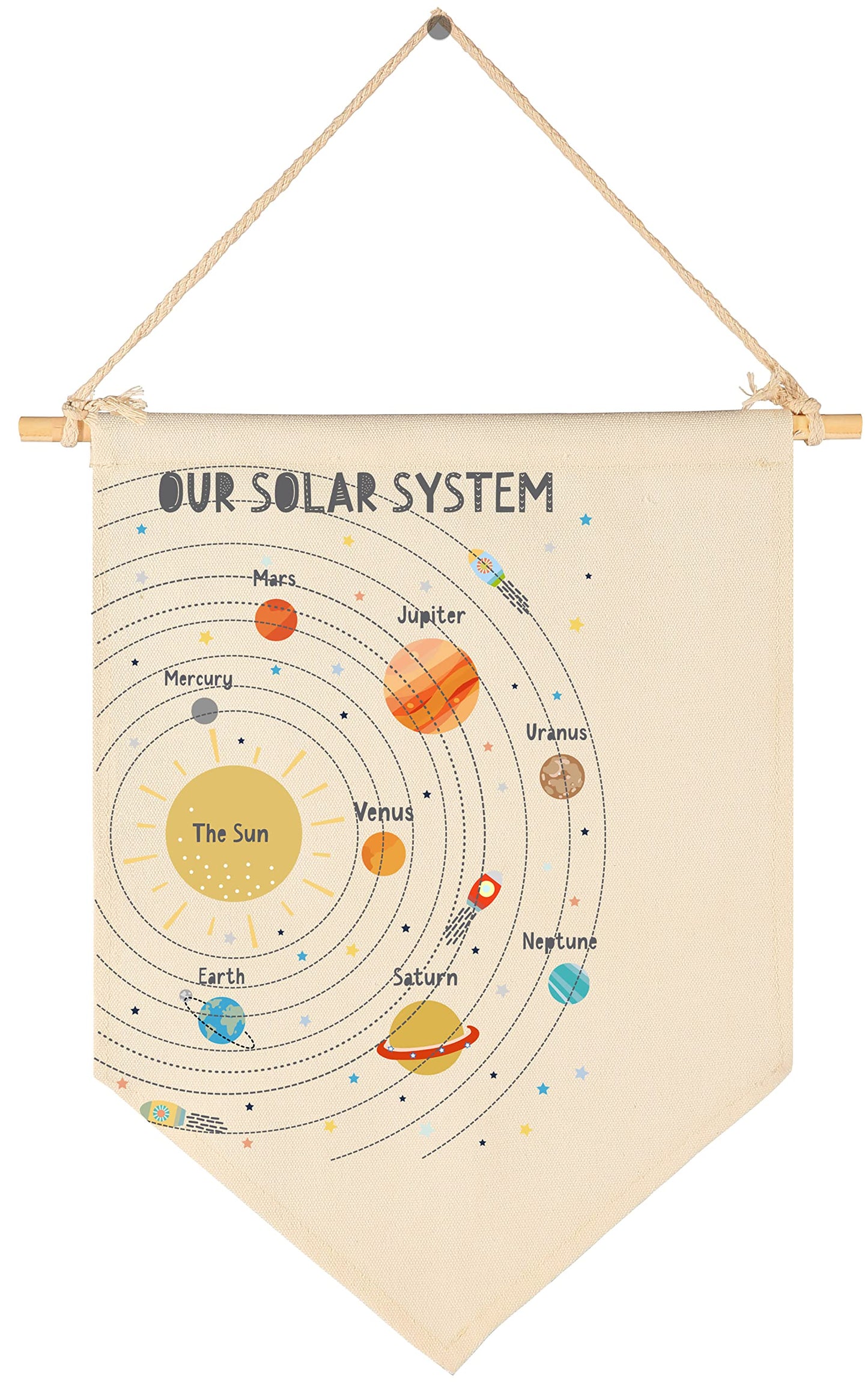 Solar System Educational Decor,Space Decoration Gift-Canvas Hanging Pennant Flag Banner for Nursery Baby Kids Girl Boy Teen Bedroom Playroom Decor-Christmas Birthday Present
