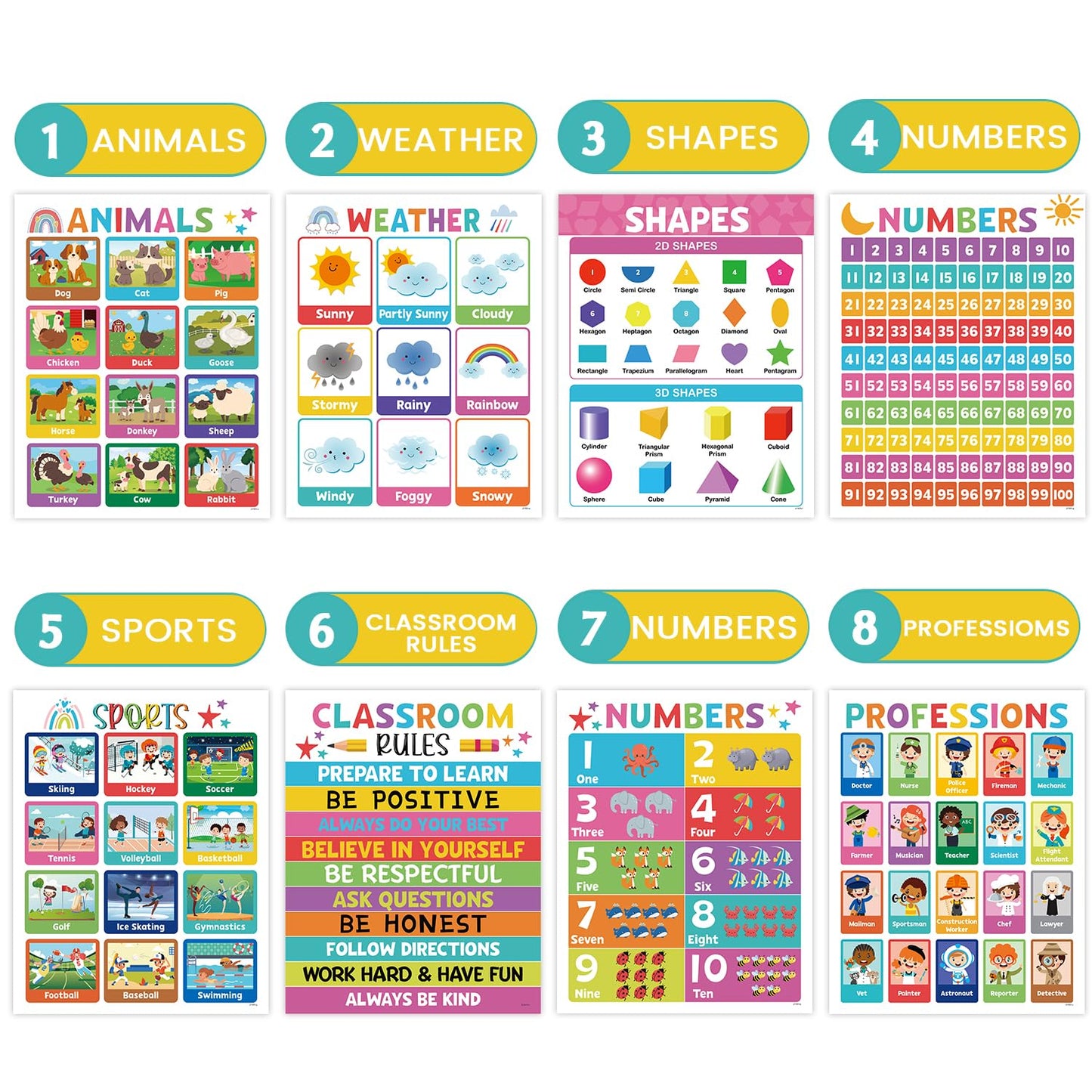 16PCS Classroom Educational Posters - Laminated Educational Posters For Toddlers, 14.7'' x 11.5'' Preschool Learning Posters, Alphabet Number Charts, Kindergarten Classroom Wall Decor, Playroom Homeschool Daycare & Classroom Decor, Kindergarten & Preschoo