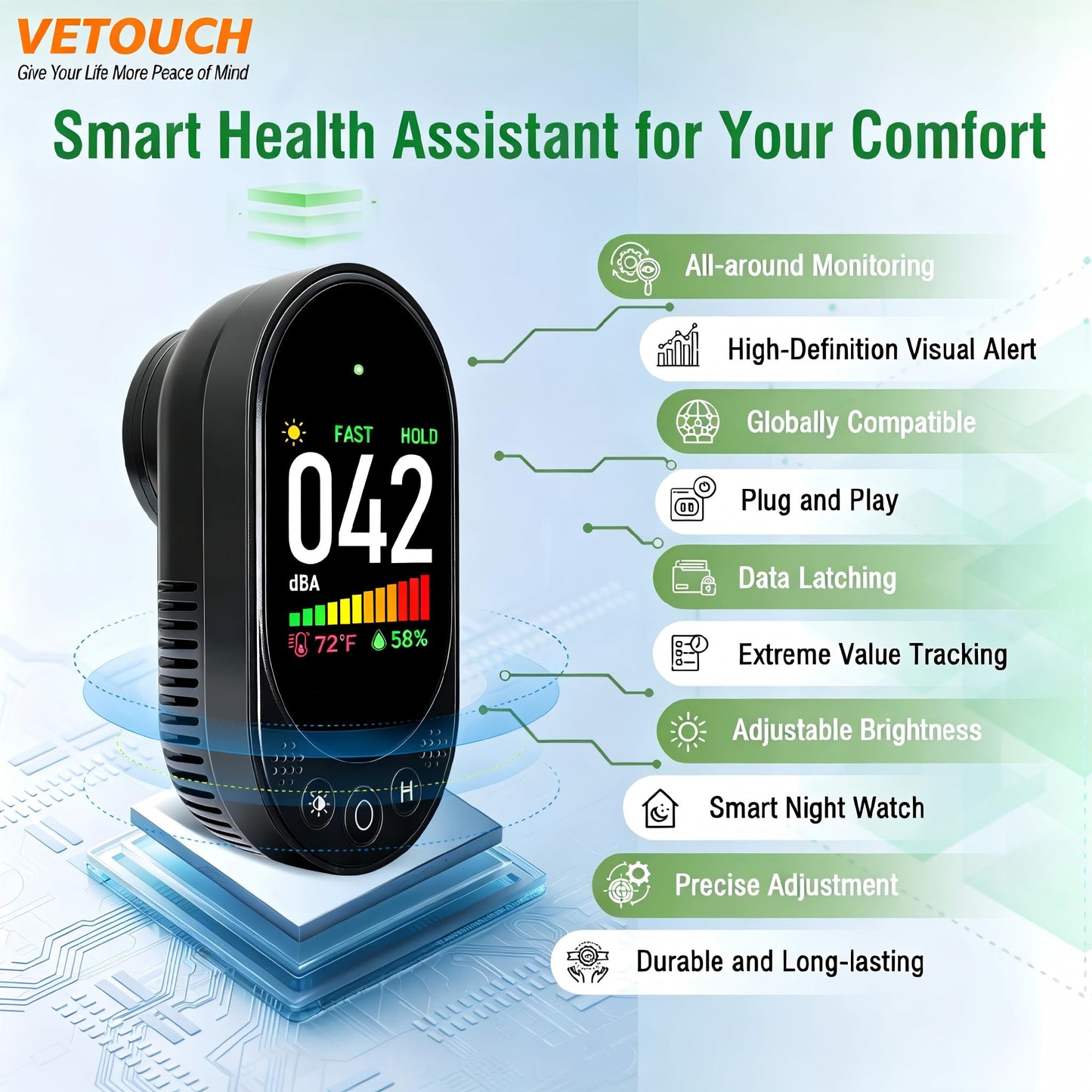 VETOUCH Plug-in Noise Meter Digital Sound Level, 3 in 1 Decibel Meter with Temp Humidity, 30-130dB Portable SPL, AC Powered, Data Hold, Max Min, Fast/Slow, 1.83" LCD, Meter for Home RV
