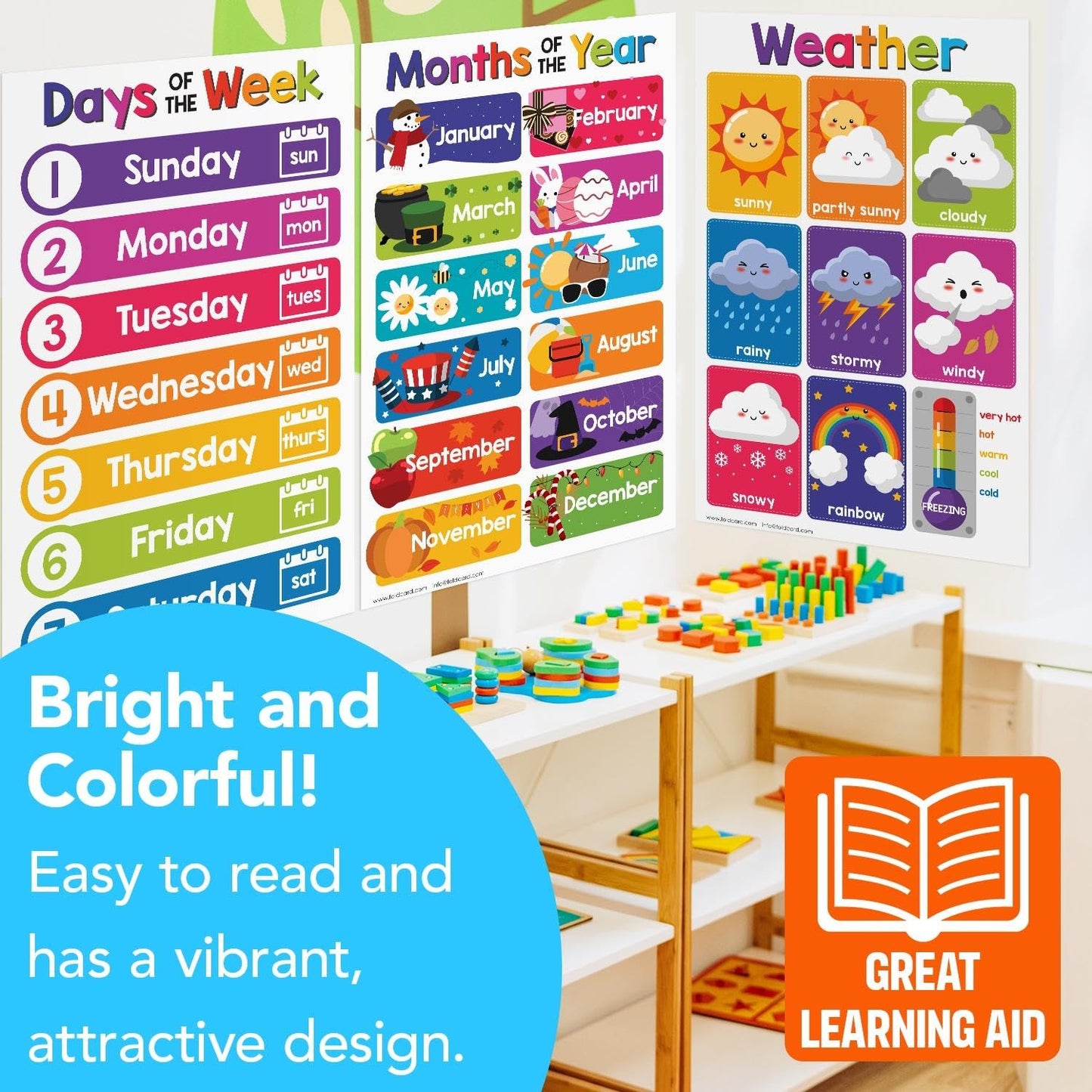 Order of Operations Math Educational Charts for Preschool to Gradeschool – Colorful Mathematics Visual / Learning Aid Wall Art Poster for Classrooms | Glossy Durable Cardstock | 11" x 17" | 5 per Pack