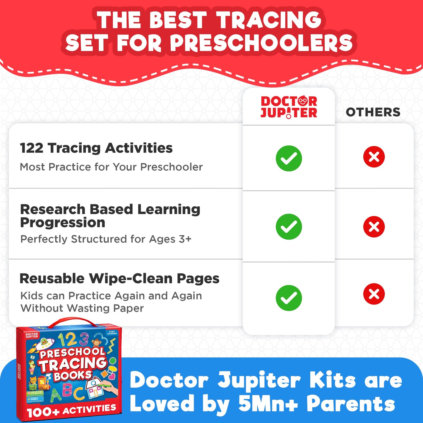 Doctor Jupiter Preschool Tracing Books for Toddlers, 3+ Year Old Kids — Learning Activity Books, Educational Toys, 100+ Wipe Clean Preschool & Kindergarten Activities