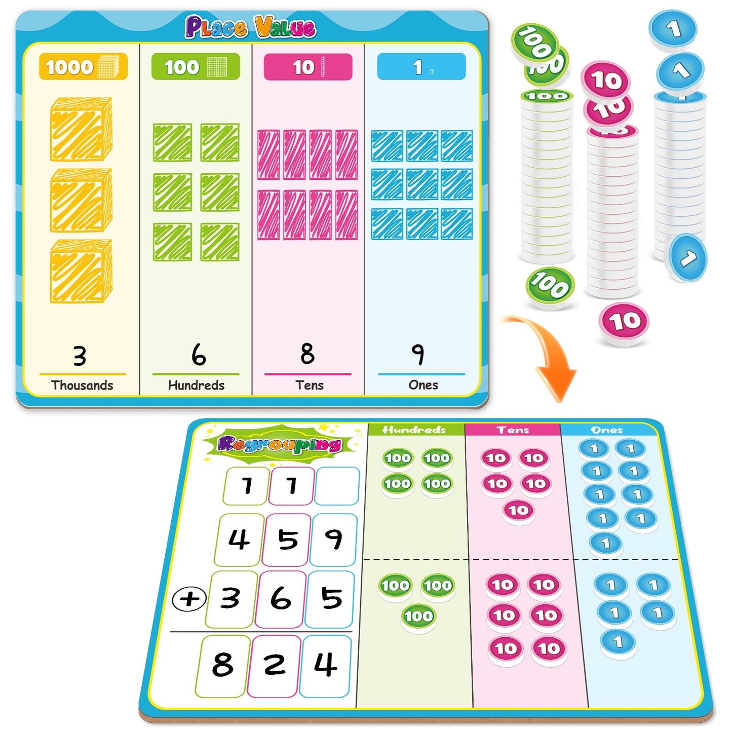 Laffunz Magnetic Place Value Manipulatives Math Games for Kids Regrouping Base Ten Blocks, Addition and Subtraction Games Classroom Must Haves 1st 2nd 3rd Grade Homeschool Supplies Small Group