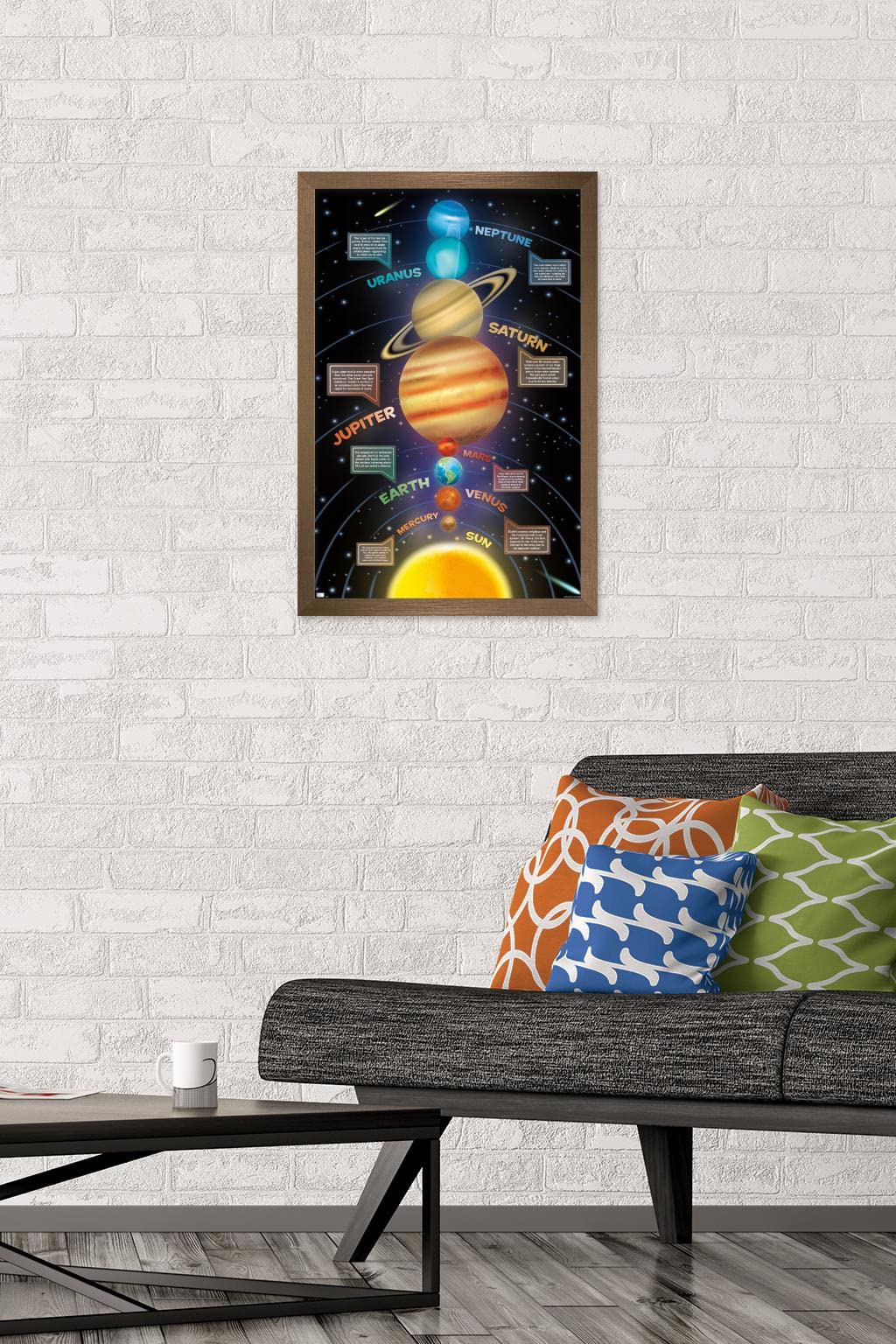 Trends International Solar System 2023 Wall Poster, 22.4L x 14.7W, Bronze Framed Version