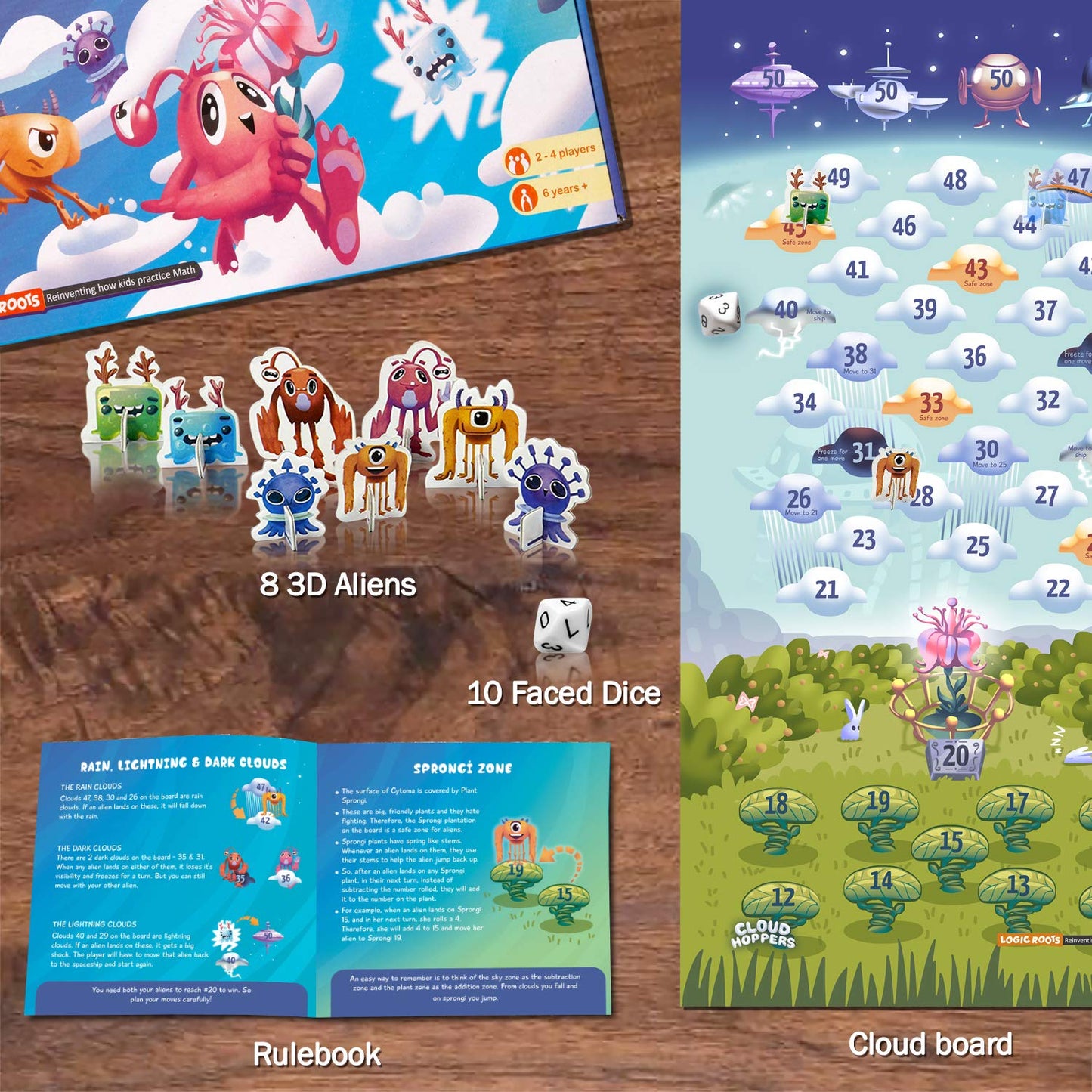 Logic Roots Cloud Hoppers Addition and Subtraction Game - Fun Math Board Game for 6-8 Year Olds, Easy to Play Educational Game for Kids at Home, Perfect STEM Toy Gift for Girls & Boys, Grade 1 & Up