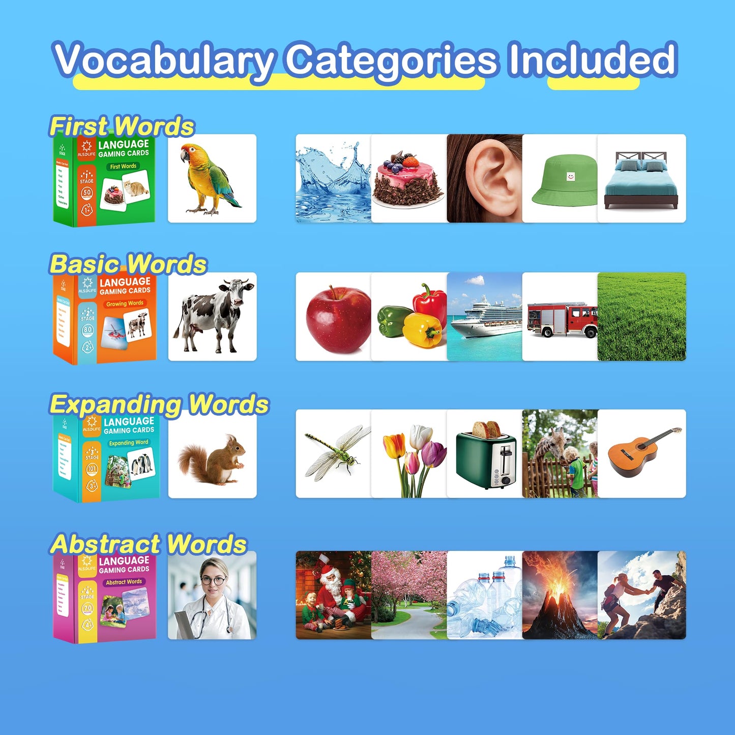 ALSOLIFE 301 Noun Flash Cards for Toddlers, 4-Level Vocabulary Builder Real Life Picture Card for Speech Therapy and Toddler Learning, ABA Therapy Materials, Autism Learning Materials, ESL Teaching