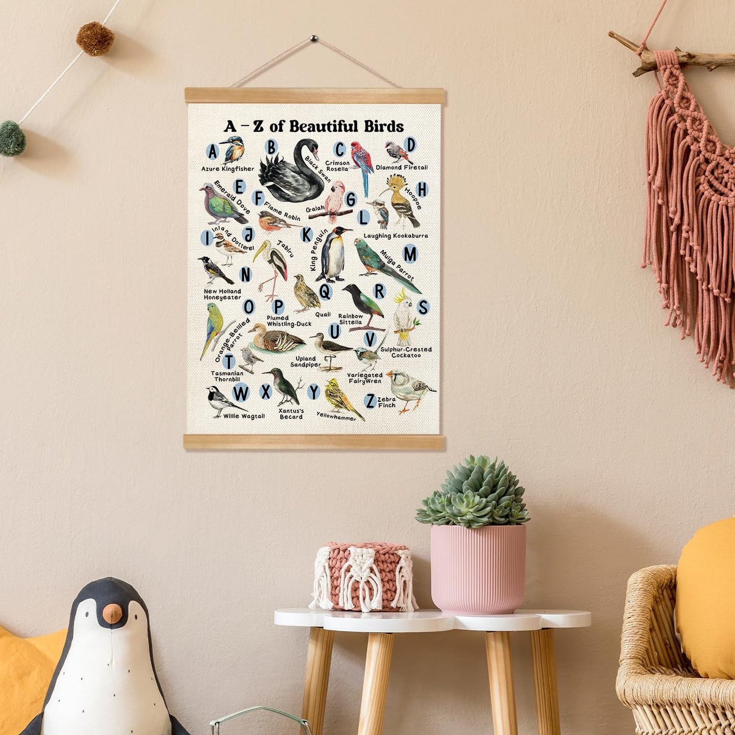 Alphabet Educational Wall Art Poster for Daycareof,A-Z Beautiful Birds Canvas Print Poster for Preschool, Toddler Learning Poster for Nursery Classroom Playroom,Kids Room Decor 14x18.5inch (1, Beige-Bird)