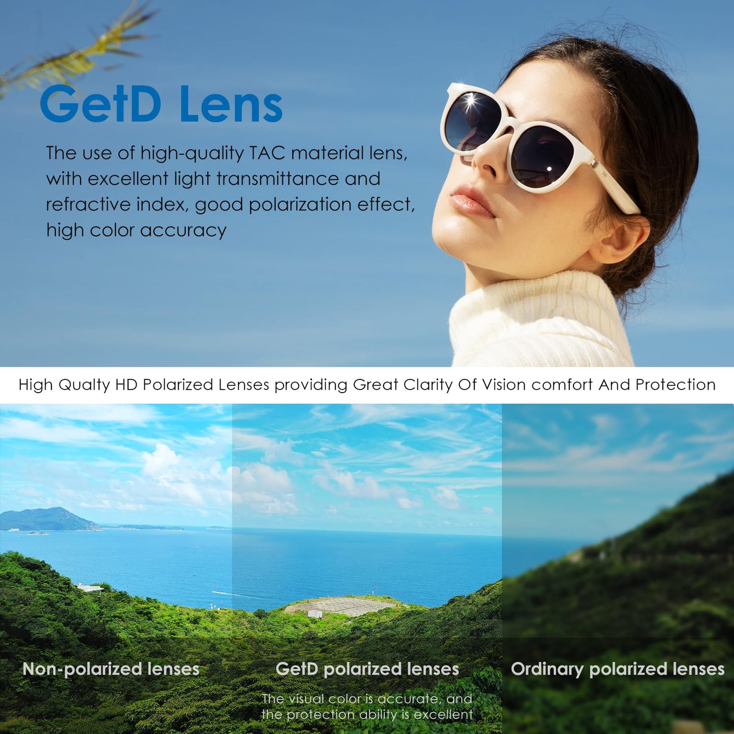 GetD AI Glasses for Men & Women, Low Bridge Fit, Smart Sunglasses Powered by ChatGPT with 74-Language Translation, Bluetooth 5.4, 11H Music/9H Call, UV400 & Polarized Lenses for Travel & Daily Use