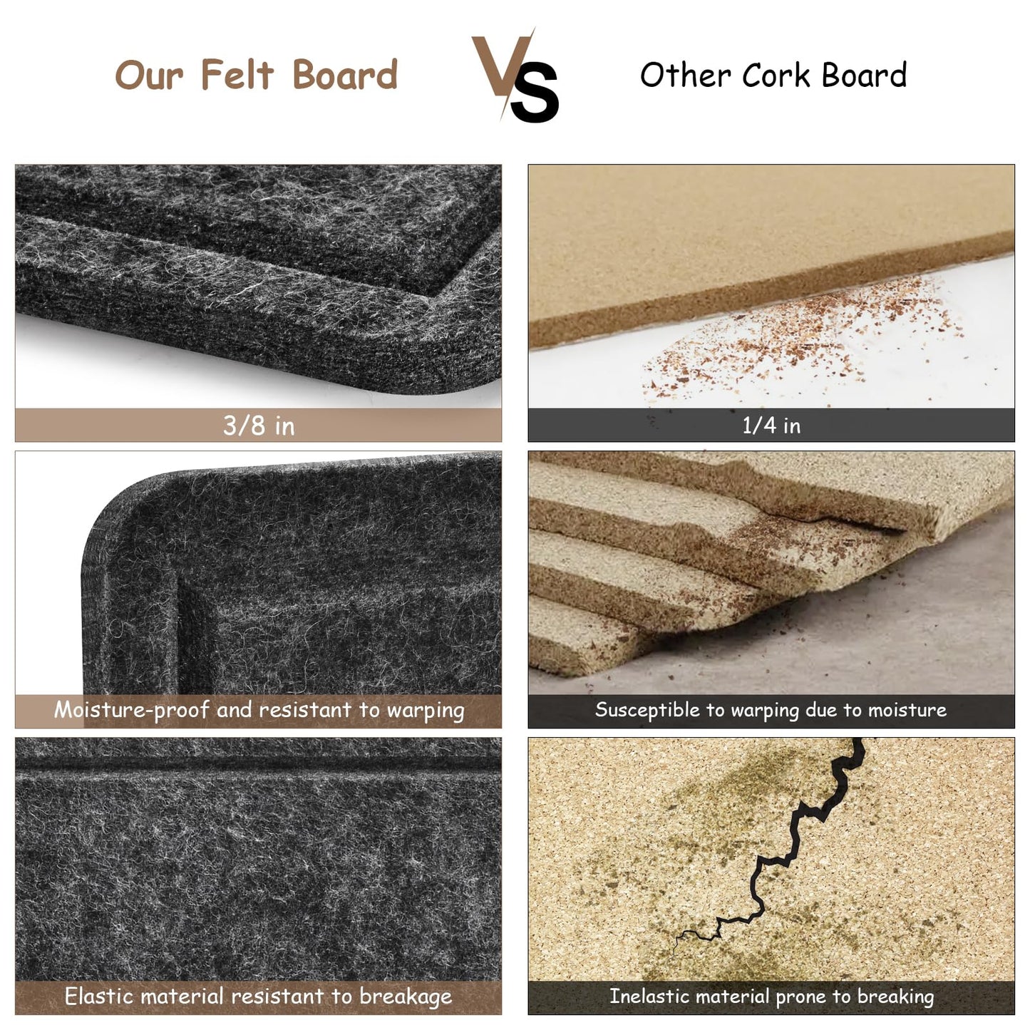Large Bulletin Board, Foldable 60x36 Inches Cork Board Alternative, Large Felt Board Decorative Pin Board for Wall, Foldable Photo Board Self-Adhesive Vision Board with 36 Pushpins Dark Gray