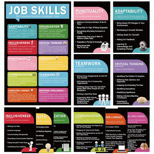 Fullhawl 11 Pcs Job Skills Posters Educational Bulletin Board Set for College School Classroom Decorations Essential Qualities Employers Seek Posters for Library Reading Corner Wall Supplies (Black)