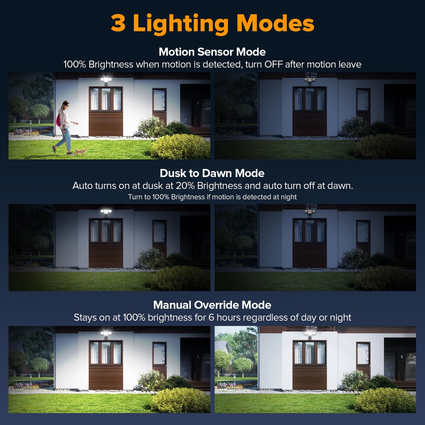 LUTEC 80W LED Security Lights, 9000LM Motion Sensor, 4 Head Flood Light, IP65 Waterproof, Black, Model 7632816012, 2 Pack