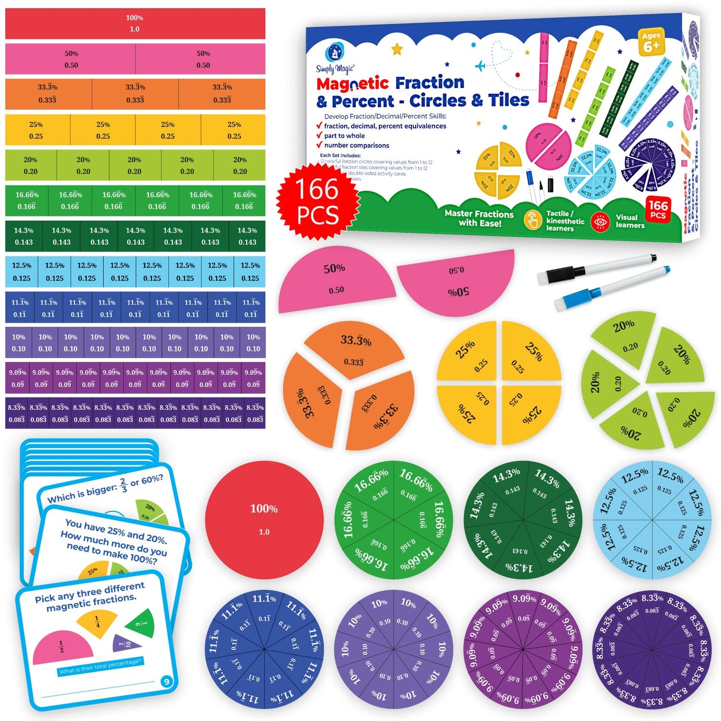 178 PCS Magnetic Fraction Tiles & Fraction Circles with Decimals & Percentages, Fraction Strips, Bars, Fraction Magnets, Fraction Manipulatives Class Set Kit, Fractions for Kids Math - Simply Magic