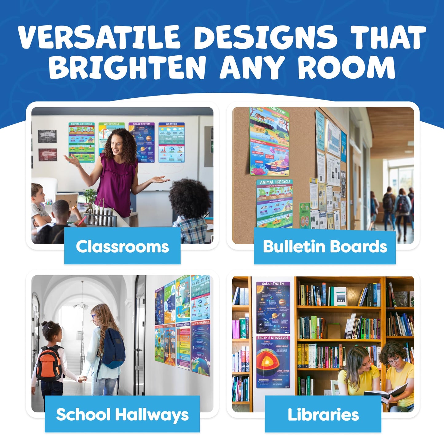 Science Posters for Classroom Middle School Elementary School - 12pc Science Classroom Decor Must Haves Posters Decorations - 17” x 11” - Scientific Method, Solar System, Matter, Animal Kingdom
